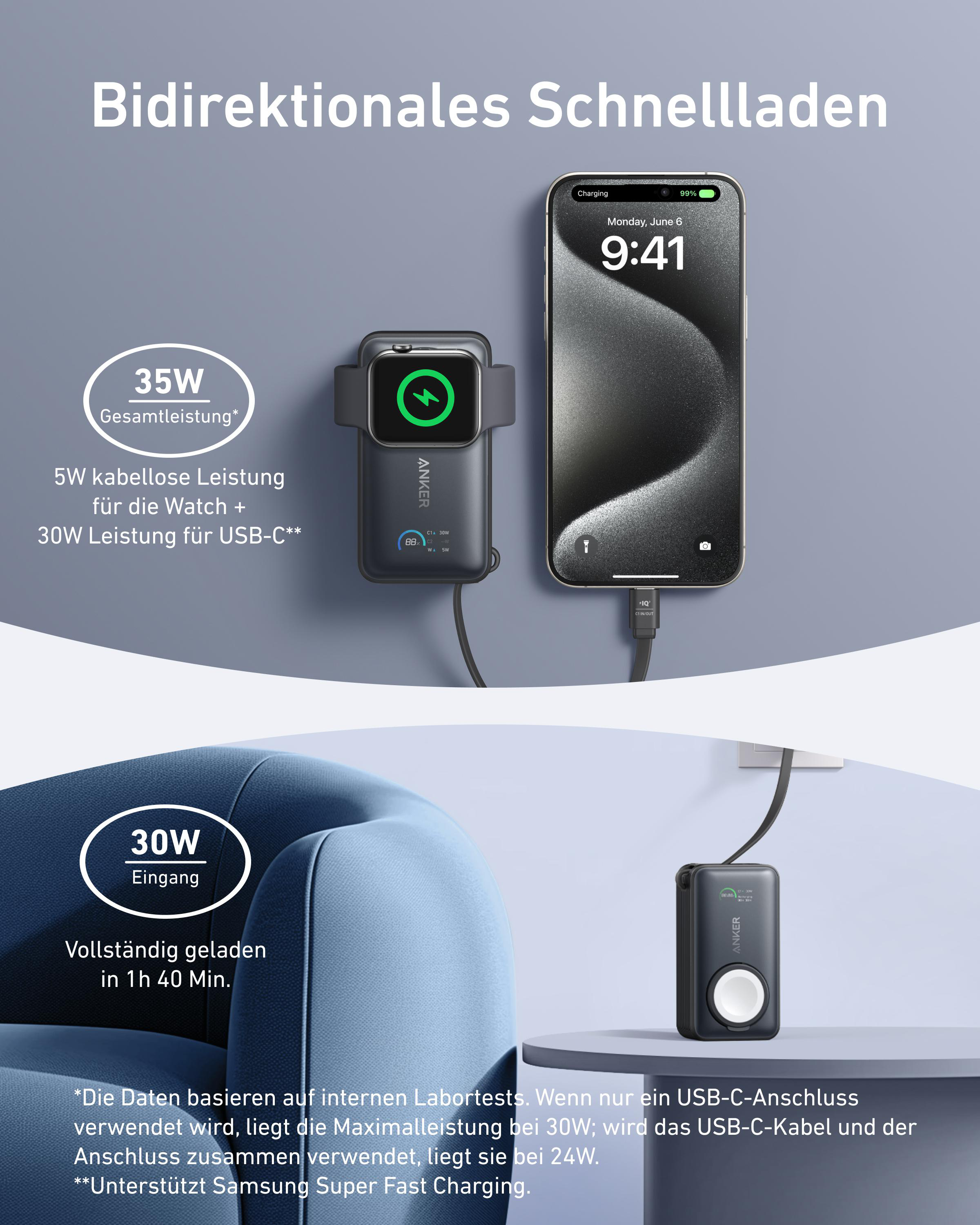 Anker Ladegerät mit iPhone und Apple Watch. Anzeigen zeigen den Ladestatus. Text zeigt Schnellladefähigkeiten.