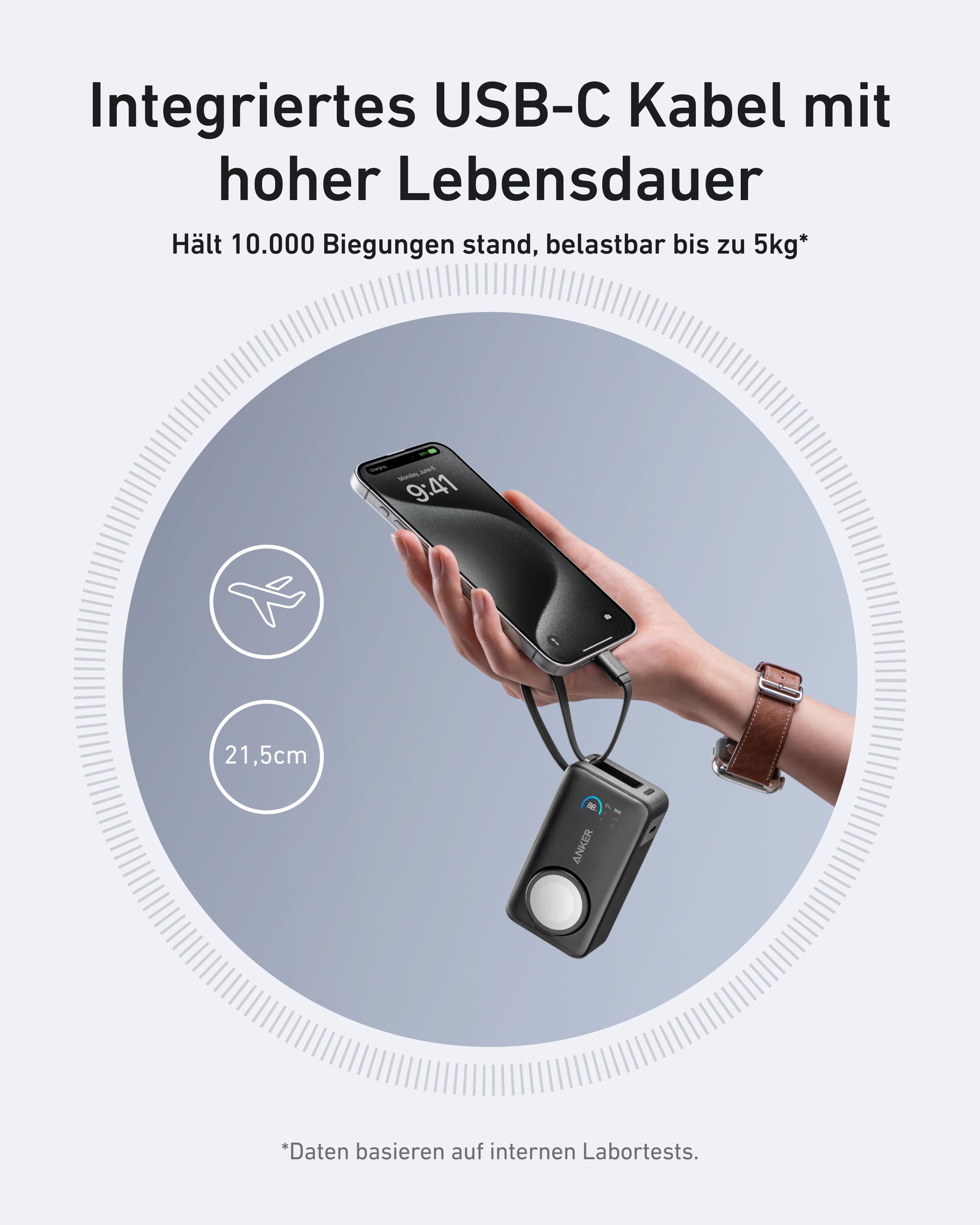 Eine Hand, die ein Telefon hält, das mit einer schwarzen Powerbank verbunden ist. Am Handgelenk ist eine Uhr. Text und Grafiken im Hintergrund.