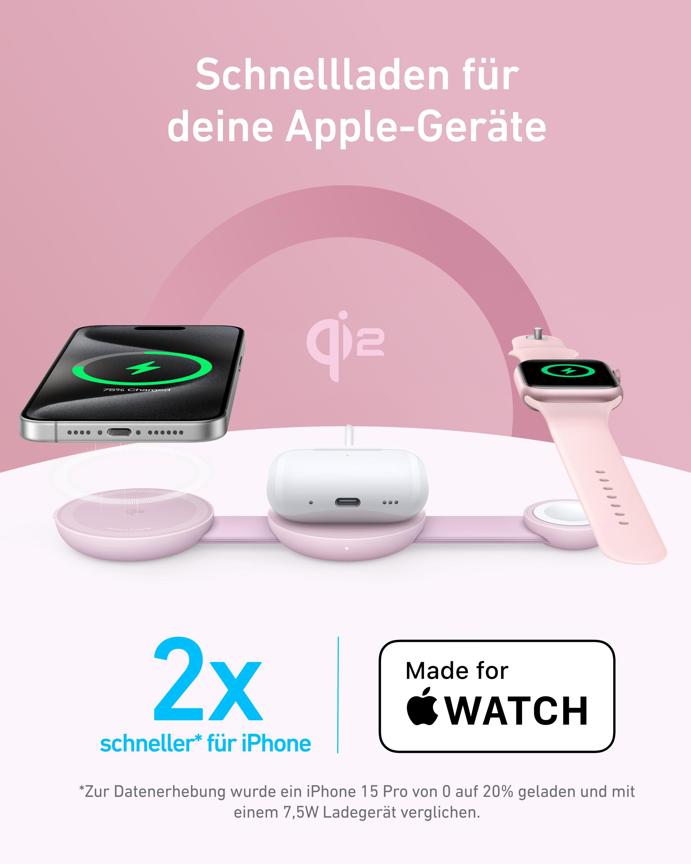 Rosa kabelloses Ladegerät mit Telefon, Ohrhörern und Uhr. Telefon und Uhr laden. Text: 'Made for Watch'.