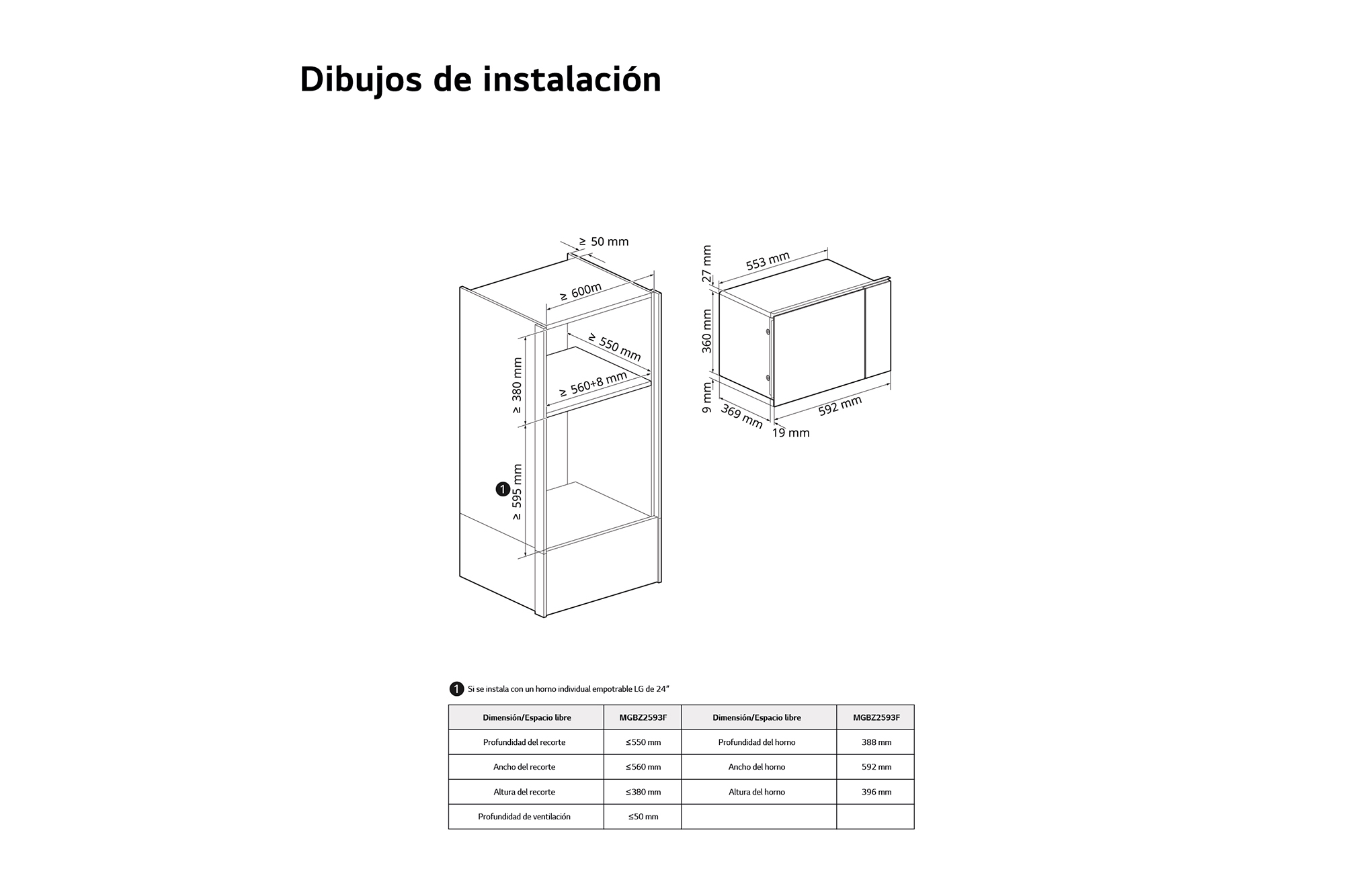 Diagrama de dimensiones de instalación para horno empotrado. Muestra medidas en mm, incluyendo cortes y tamaños de horno, con etiquetas.