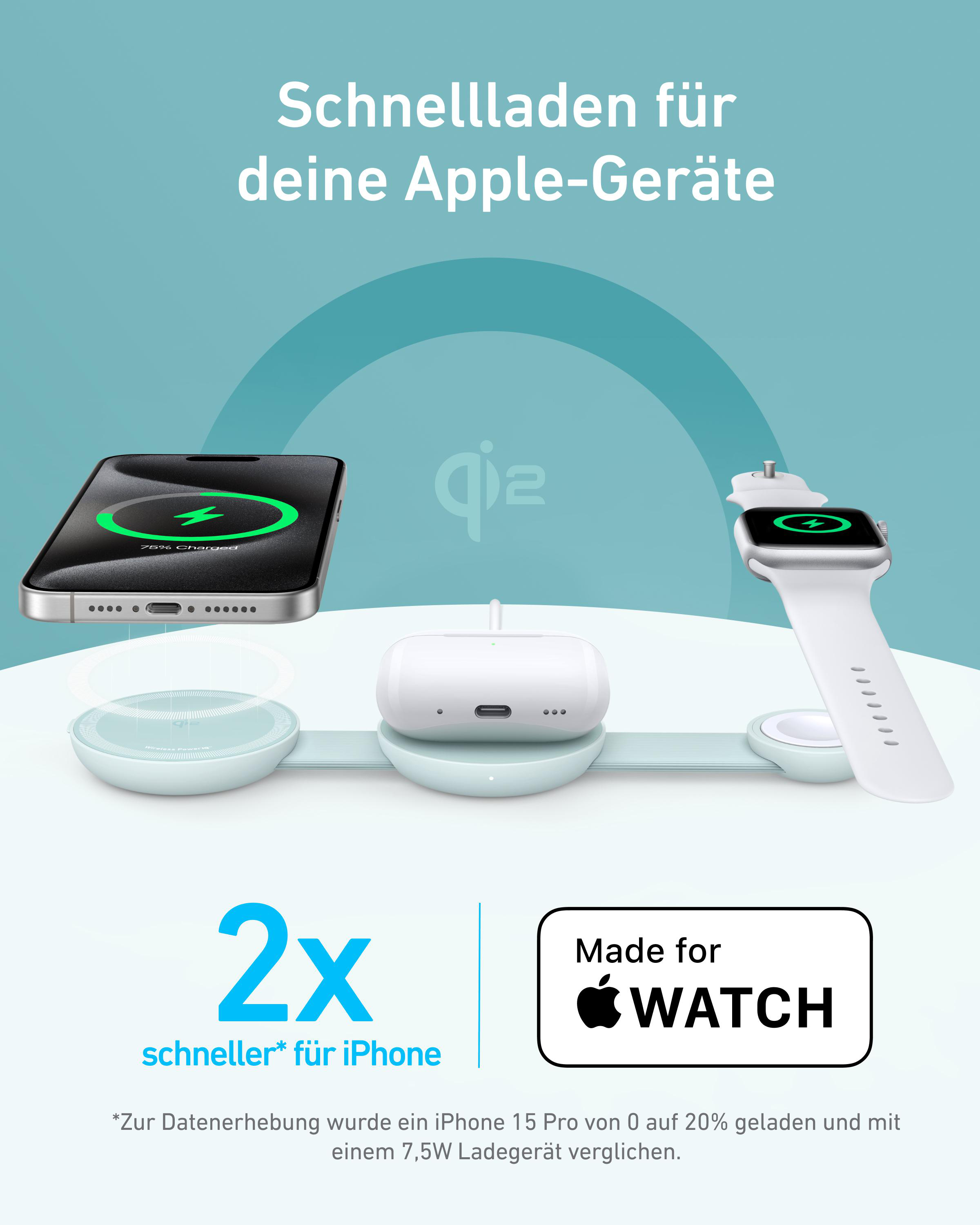 Eine kabellose Ladestation mit iPhone, AirPods und Apple Watch auf türkisblauem Hintergrund. Text: 'Schnellladen'.