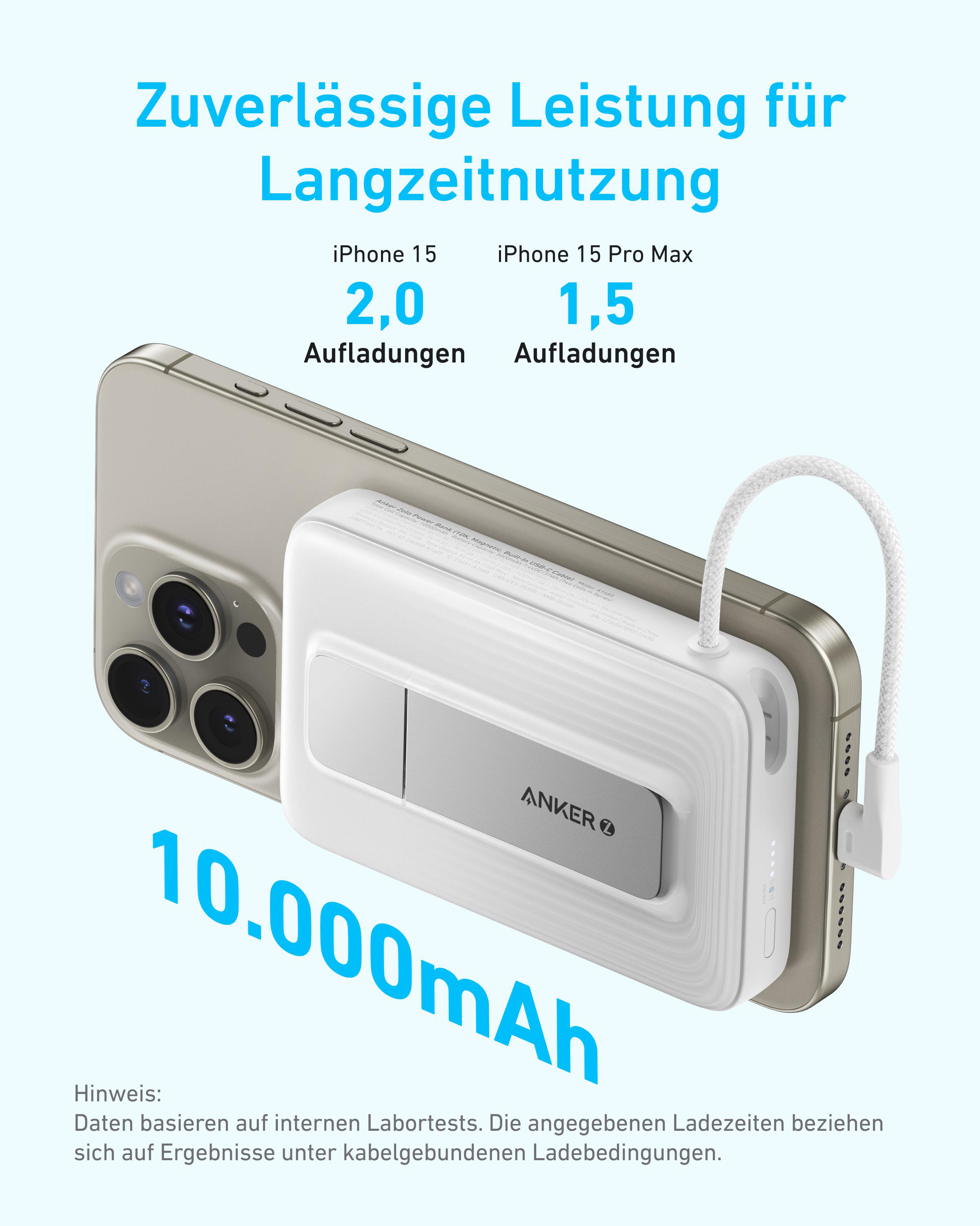 Eine weiße Anker Powerbank mit iPhone, 10.000mAh. Text zeigt Ladekapazität für verschiedene iPhone-Modelle.