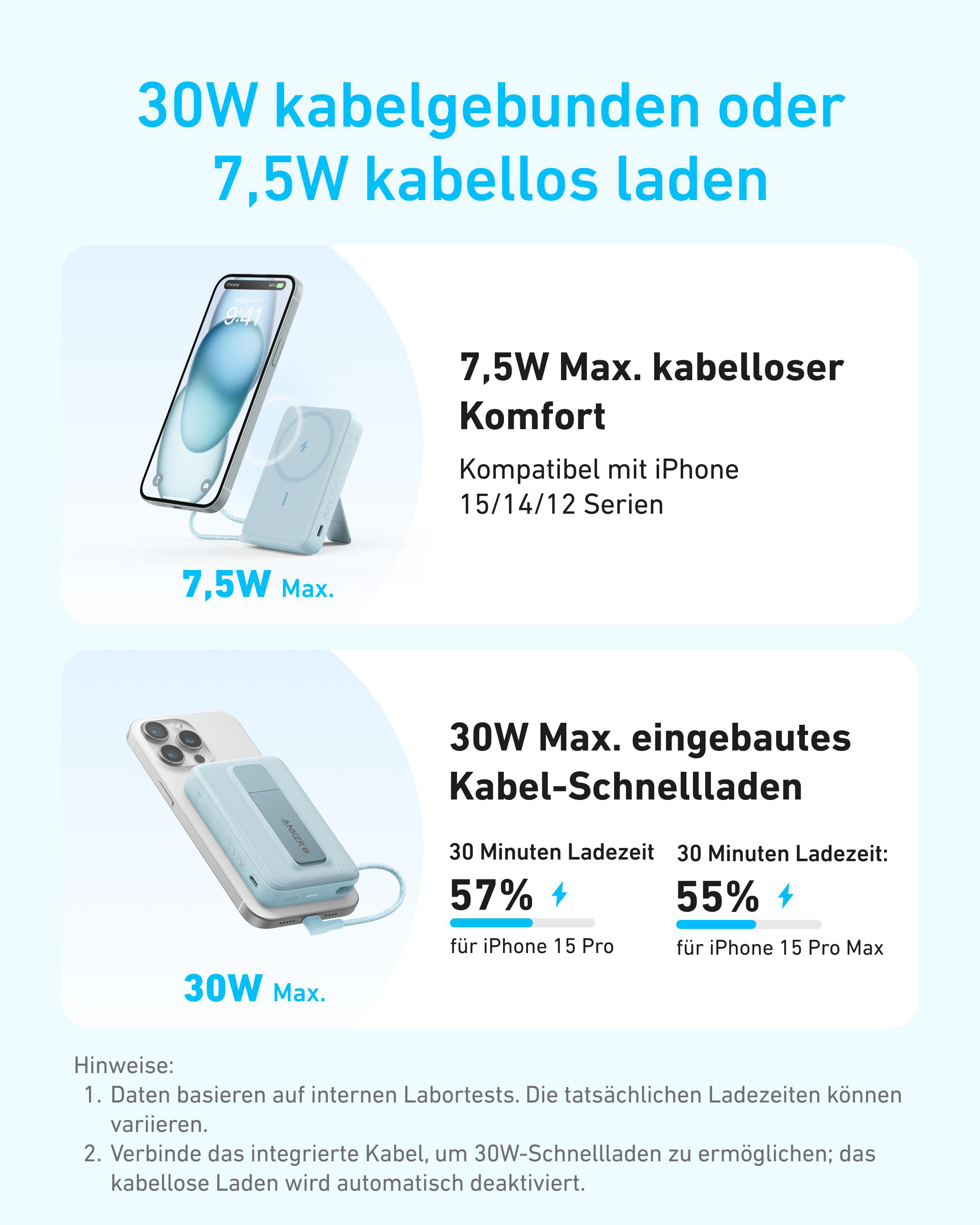 Das Bild zeigt ein Telefon, das drahtlos und kabelgebunden geladen wird, mit Text zu Ladegeschwindigkeiten und Kompatibilität.