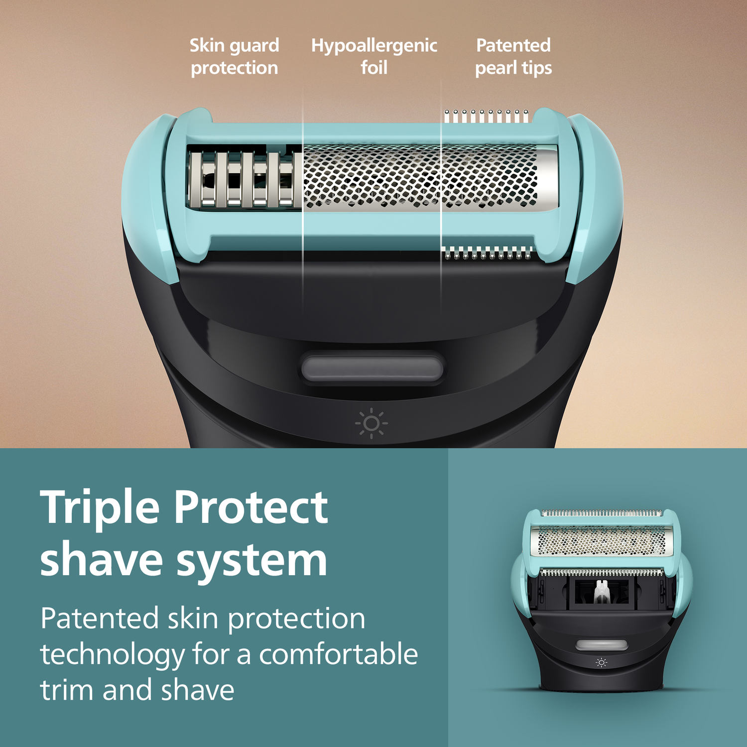 A close-up of a shaver head with teal and black elements. Labels indicate skin guard, hypoallergenic foil, and pearl tips. The background is neutral.