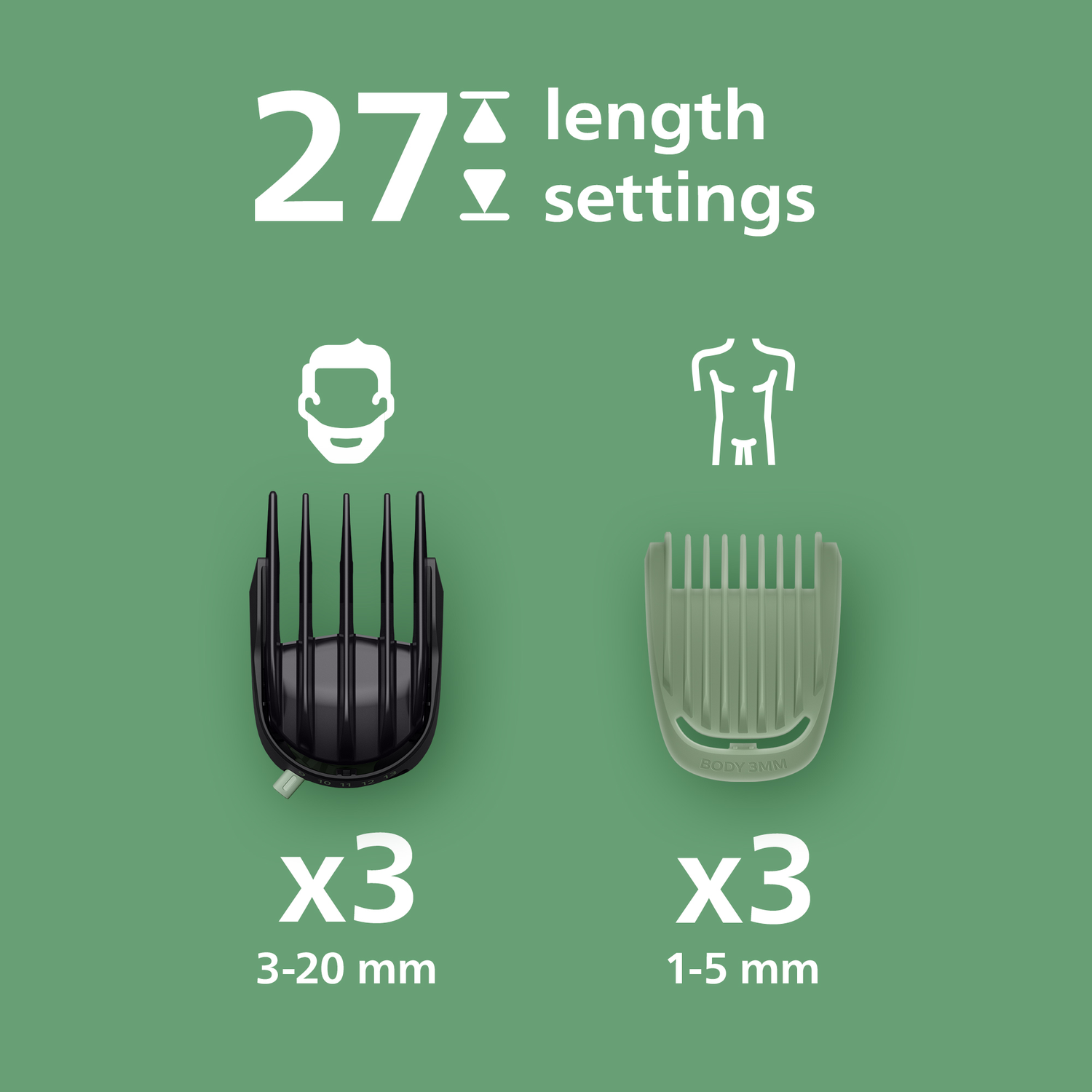 Afbeelding toont groene achtergrond met tekst en iconen. Het toont '27 lengte-instellingen' en twee trimmertoebehoren met lengte-instellingen.