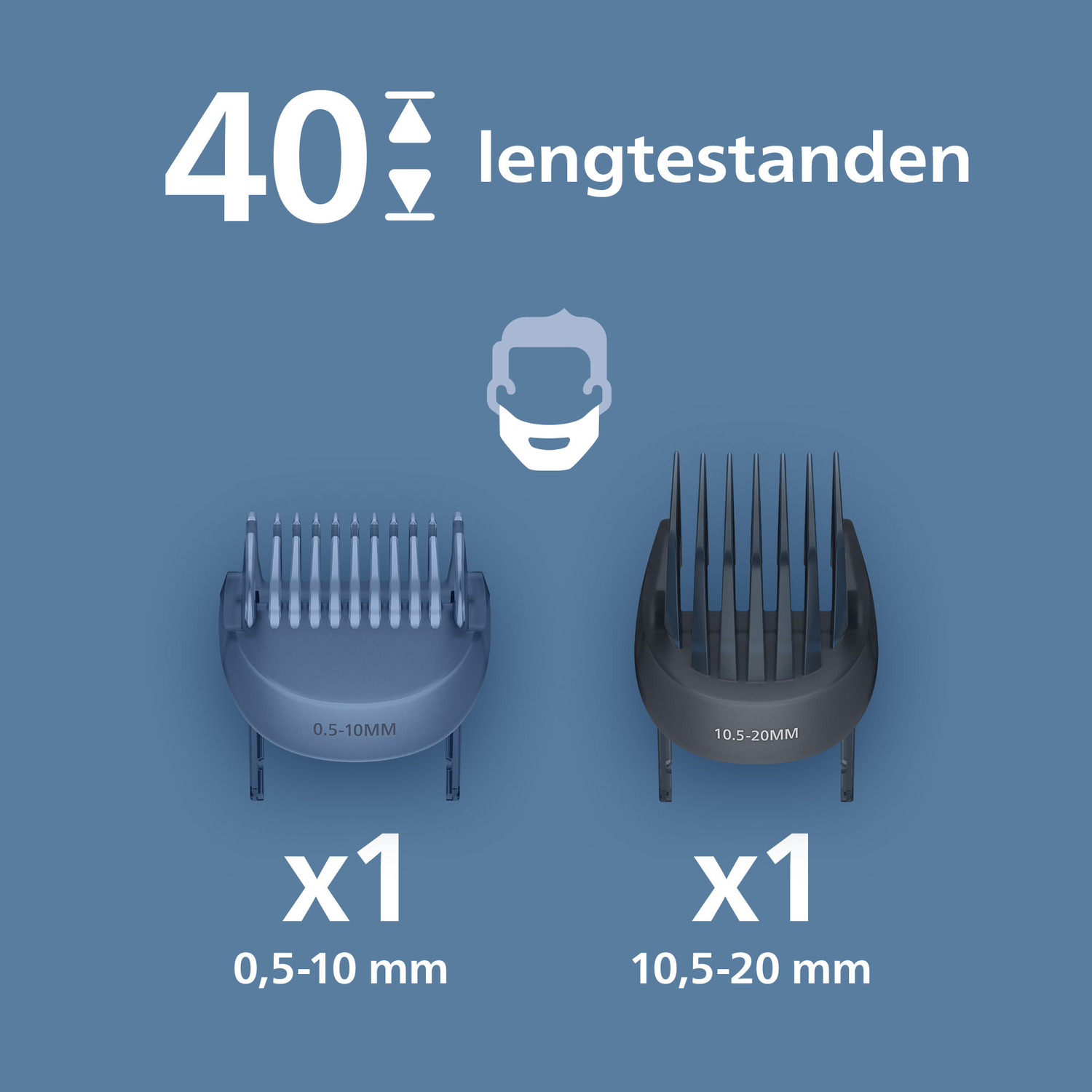 Image shows 2 clipper attachments, one gray 0.5-10mm, and one black 10.5-20mm. Both have x1 indication.