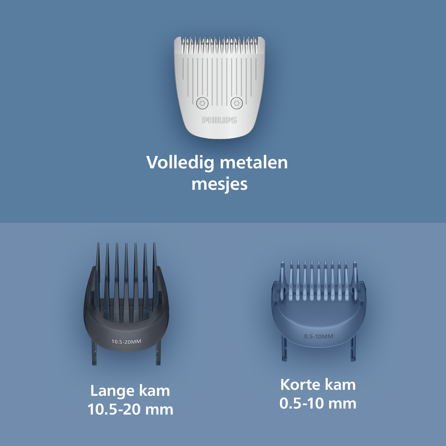 Image displays a Philips grooming kit, including a blade and two comb attachments. Text highlights 'Fully metal blades'.