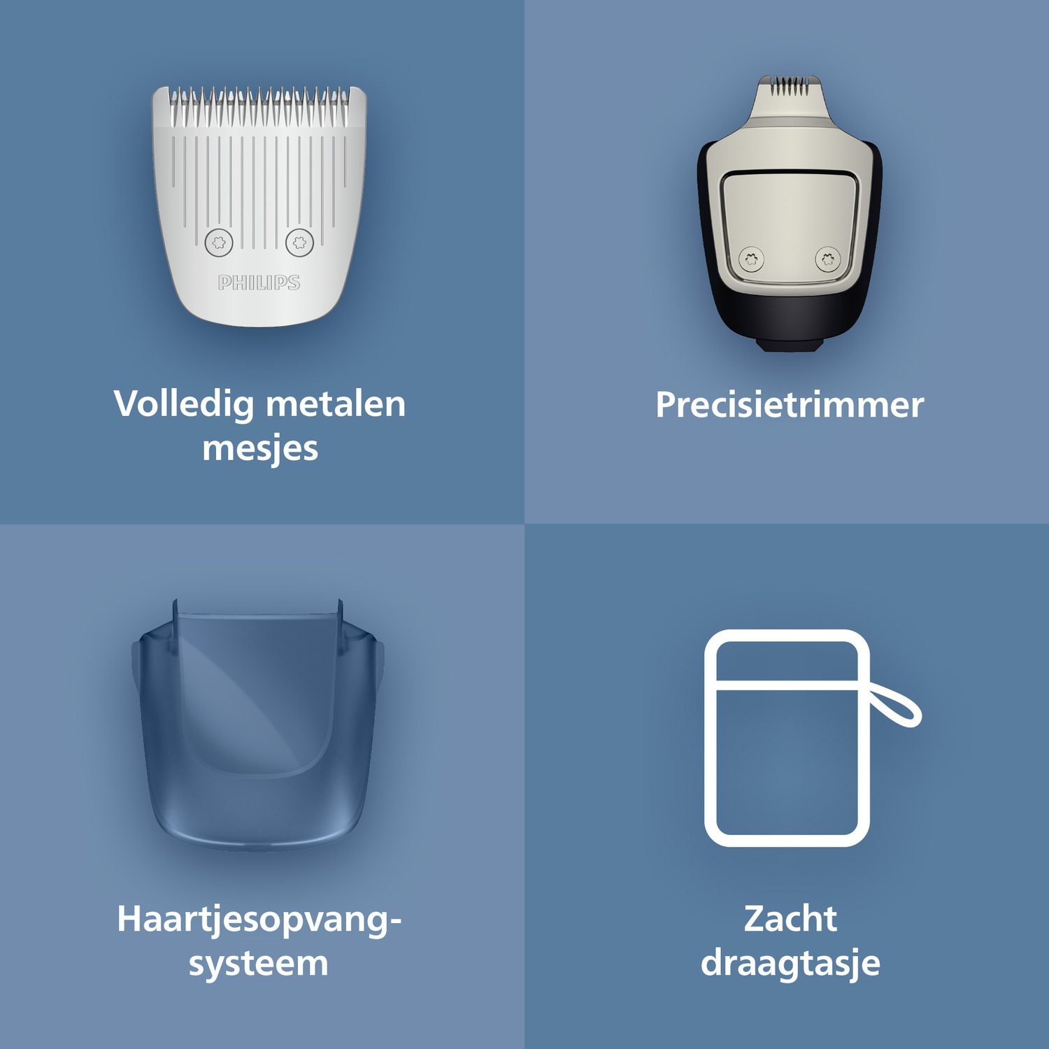 Image shows four sections with product parts: blades, precision trimmer, hair collection system, and a soft carrying case.