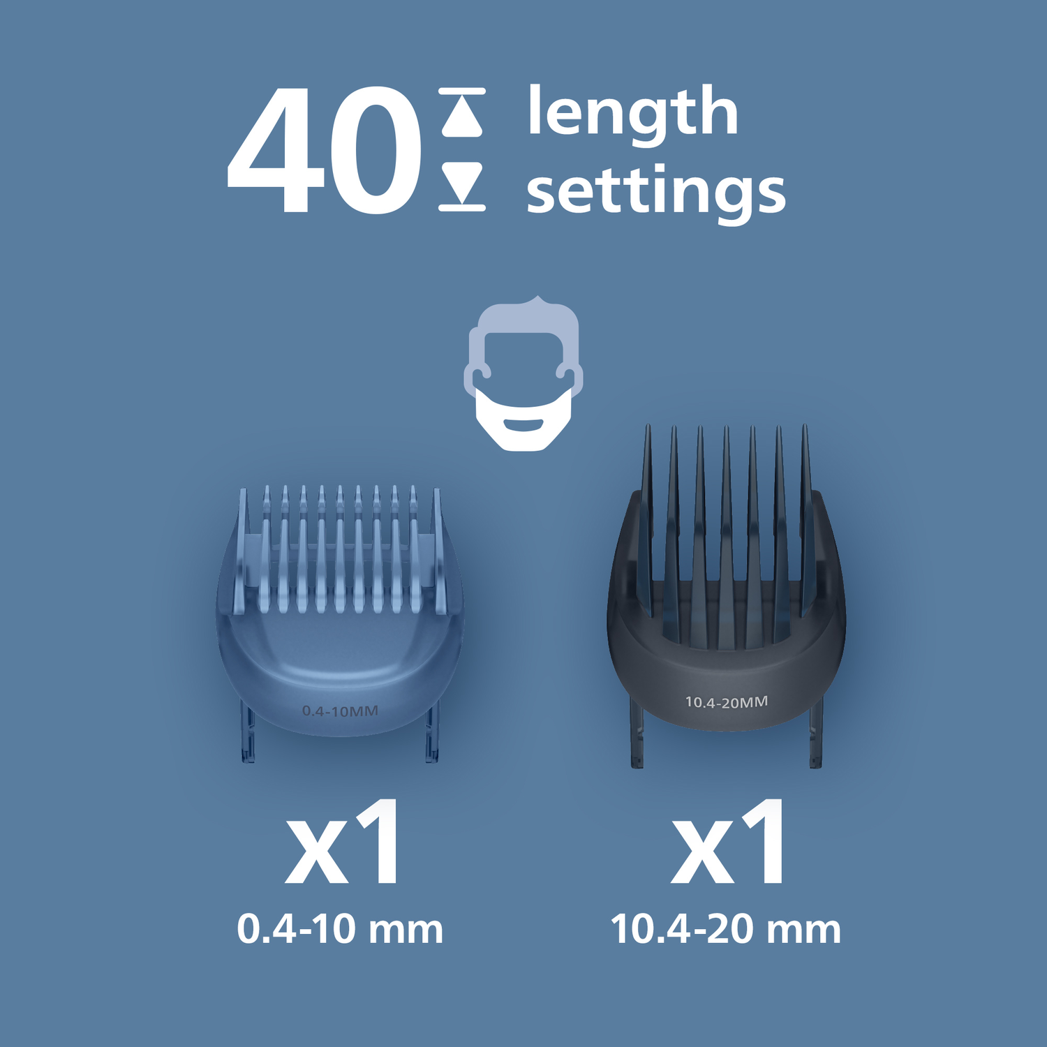 Image shows beard trimmer attachments, with 40 length settings. Two combs: 0.4-10 mm and 10.4-20 mm. Blue background.