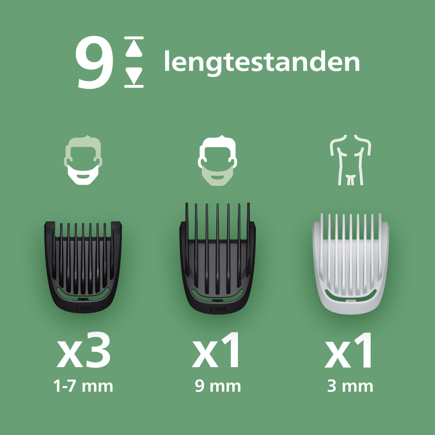 L'image montre des tondeuses à barbe de différentes longueurs et quantités. Trois tondeuses noires, une noire et une blanche.