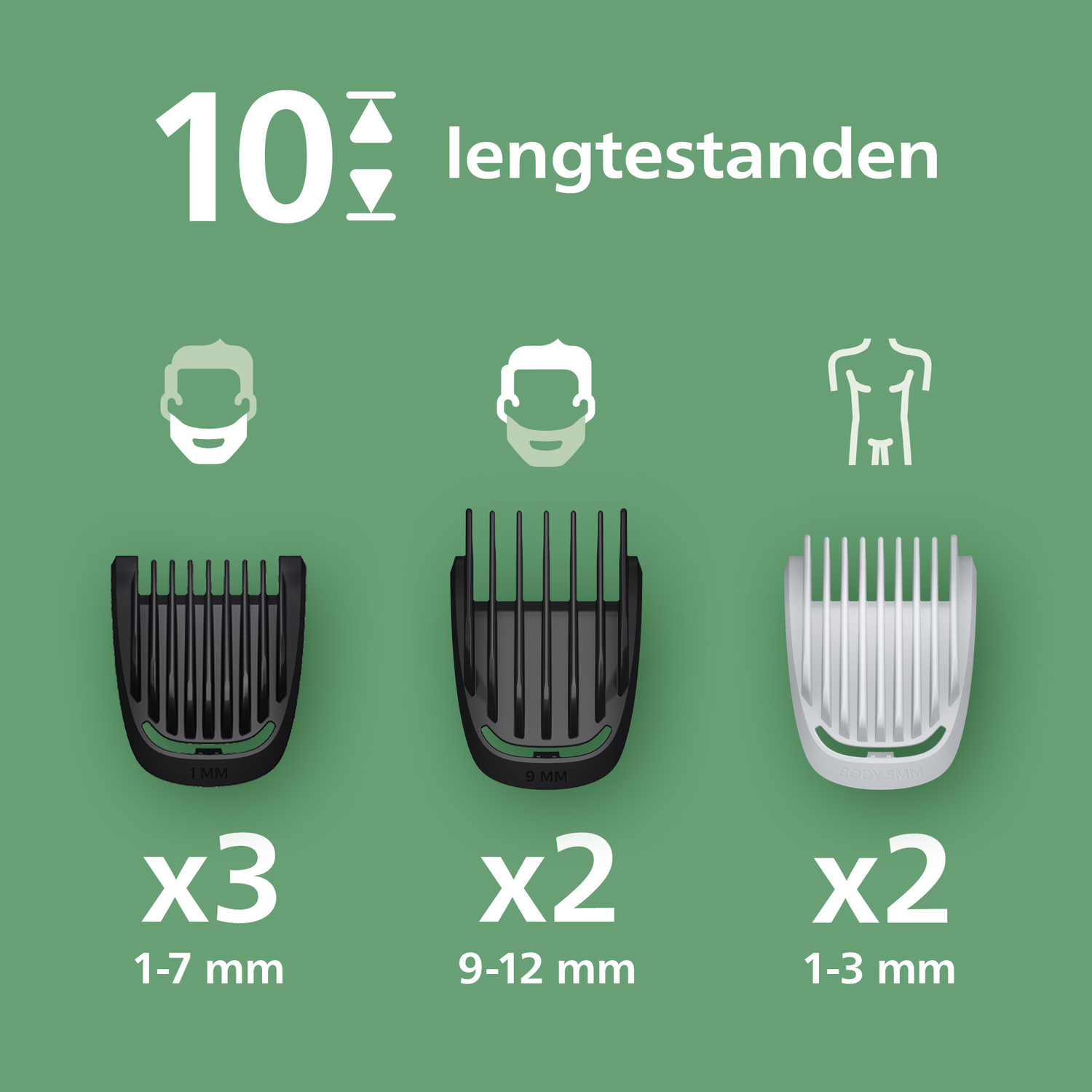 Image shows grooming attachments, including black and white combs. Text indicates 10 length settings and size ranges in mm for beard and body.