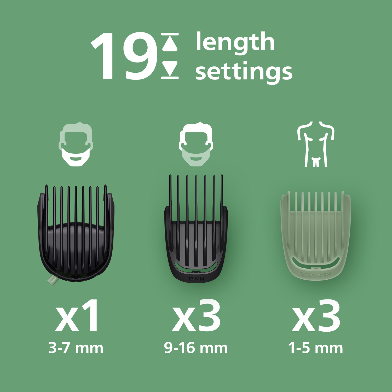 Image shows trimmer attachments with length settings: 19 settings, 3 black, 1 green. Includes beard and body icons.