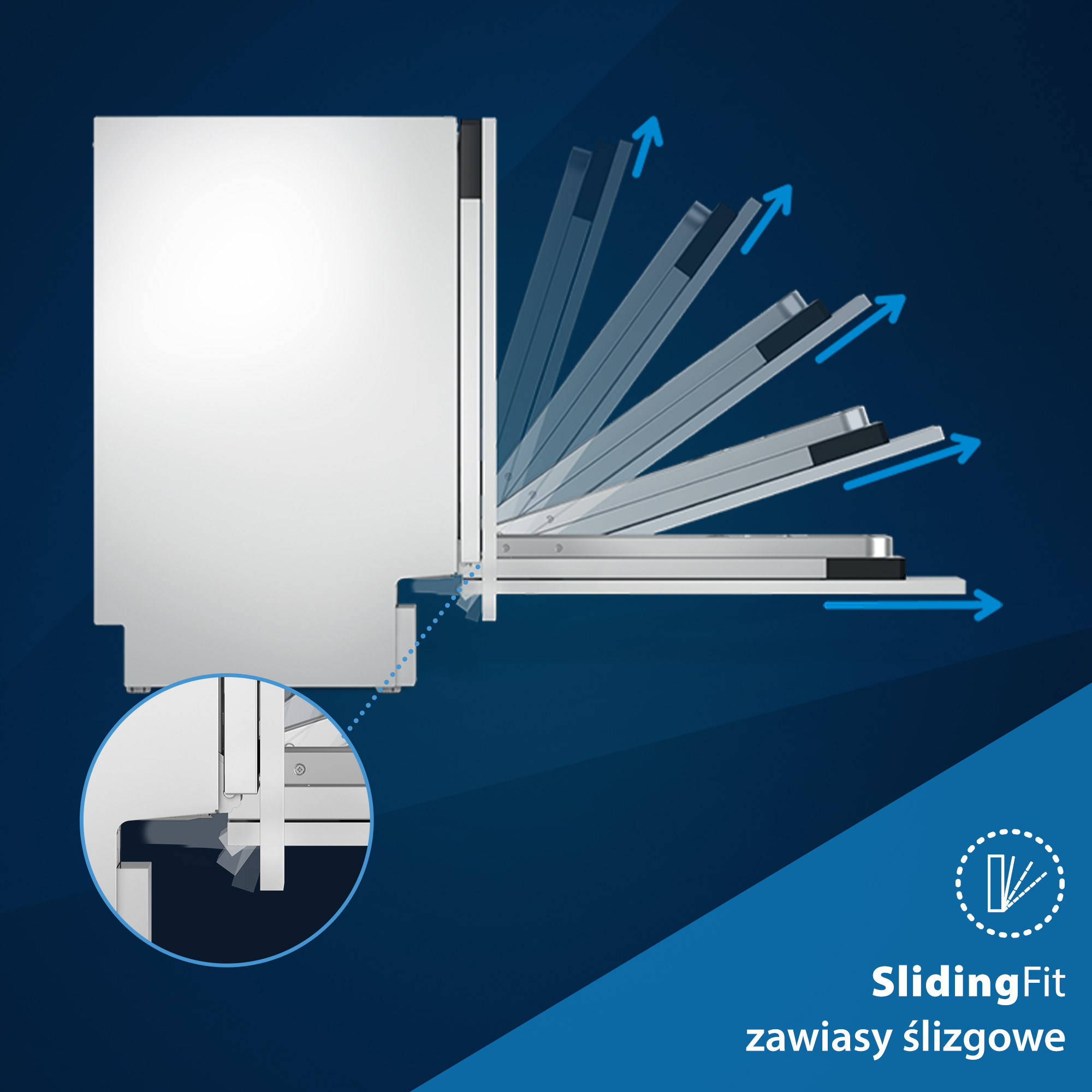 Grafika białego urządzenia z mechanizmem przesuwnym, niebieskie strzałki wskazują ruch. Szczegół zawiasu. Tekst: SlidingFit.