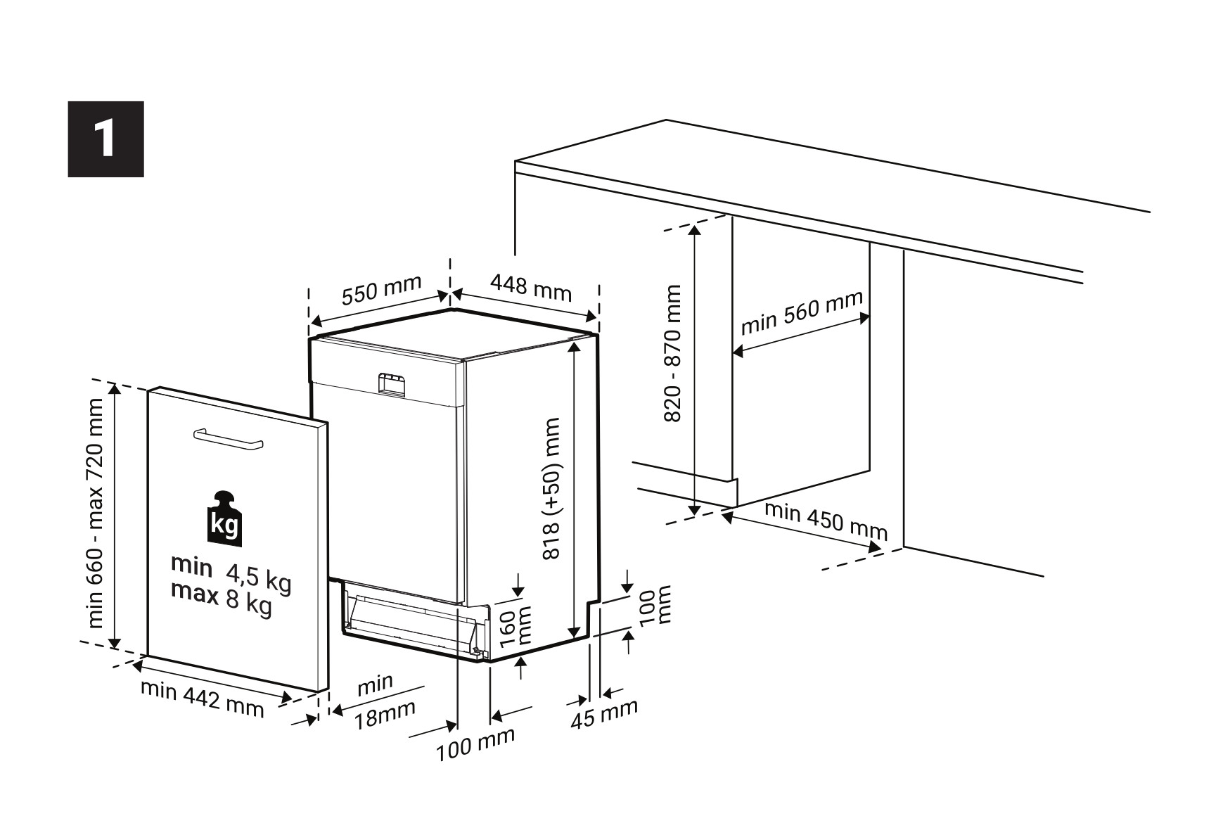 Schemat zmywarki z wymiarami w milimetrach. Zawiera minimalne i maksymalne wysokości, szerokości i wagi.