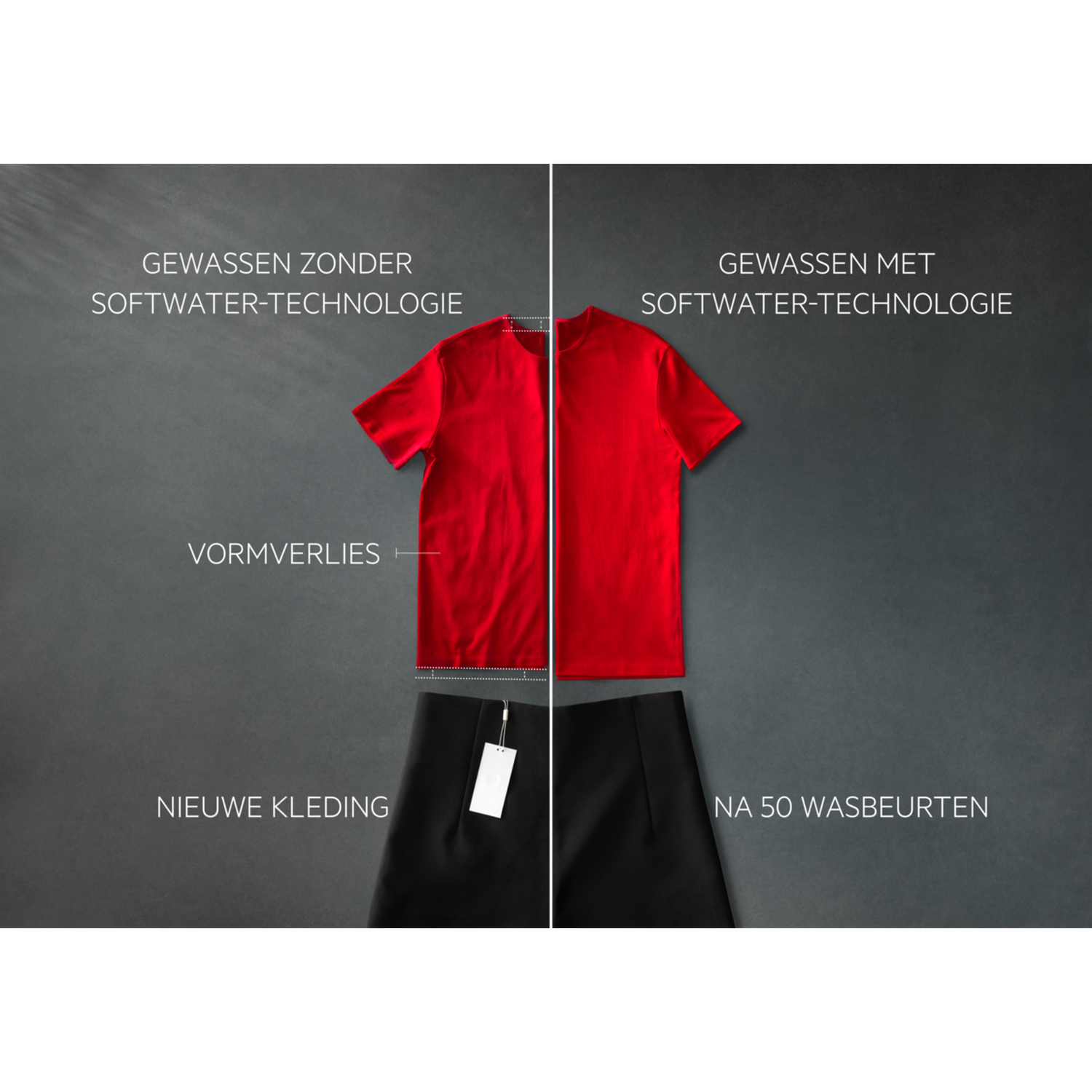 Comparison of a red t-shirt and black skirt. The left side shows form loss, the right shows no form loss after washing with technology.