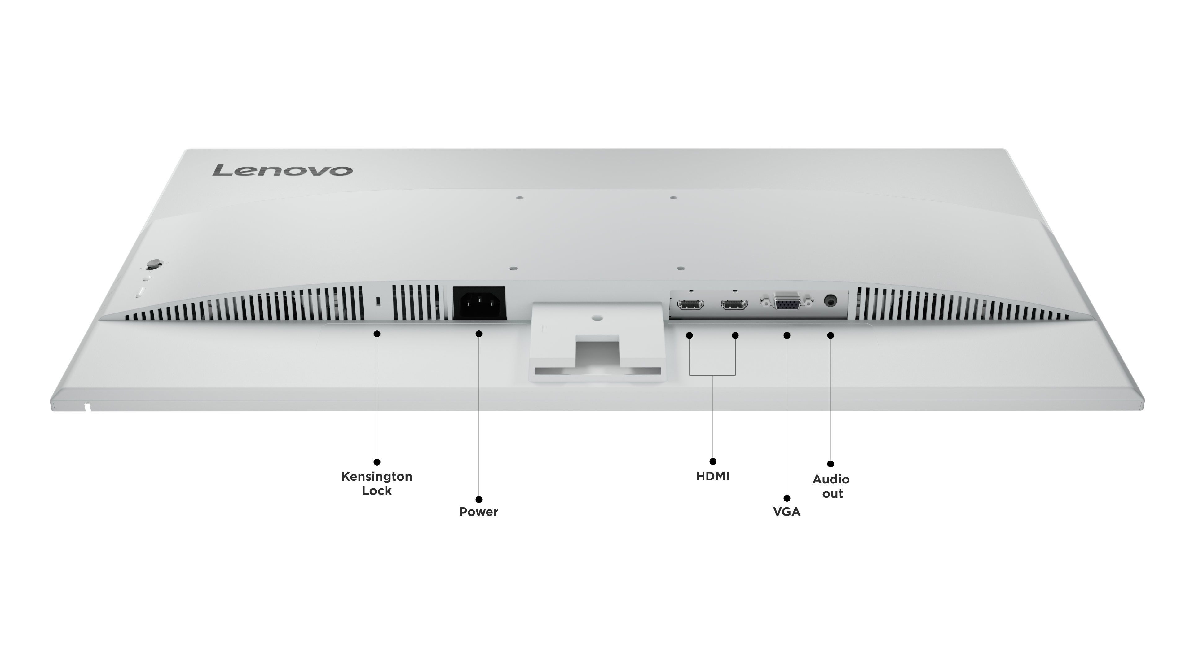 Widok z tyłu białego monitora Lenovo. Zawiera blokadę Kensington, wejście zasilania, HDMI, VGA i porty wyjścia audio.