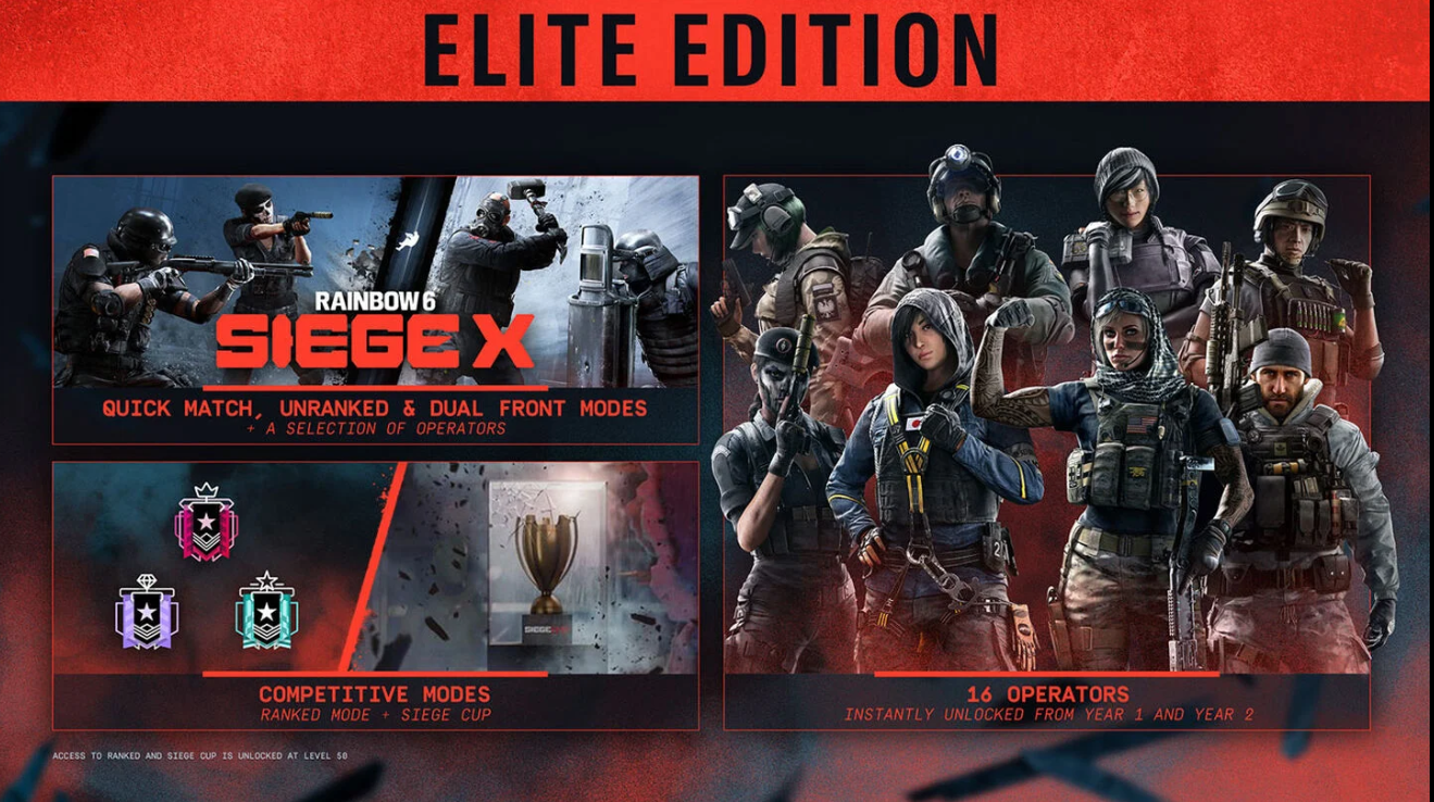 Rainbow Six Siege X Elite Edition Poster. Zeigt Operator, Spielmodi und Symbole. Text enthält 'Quick Match' und 'Competitive Modes'.