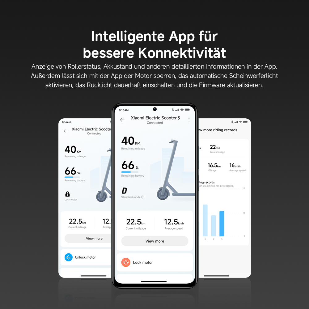 Drei Smartphones zeigen Roller-App-Oberflächen. Zeigt Kilometerstand, Batterie und Geschwindigkeitsdaten. Text auf Deutsch.