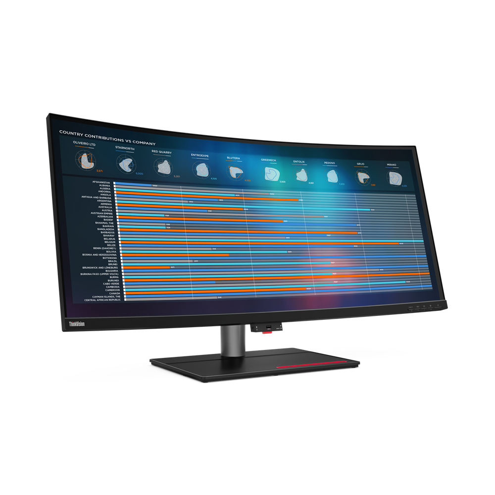 Ein Computermonitor zeigt ein Balkendiagramm, das die Länderbeiträge verschiedener Unternehmen vergleicht. Der Monitor ist schwarz mit ThinkVision-Logo.