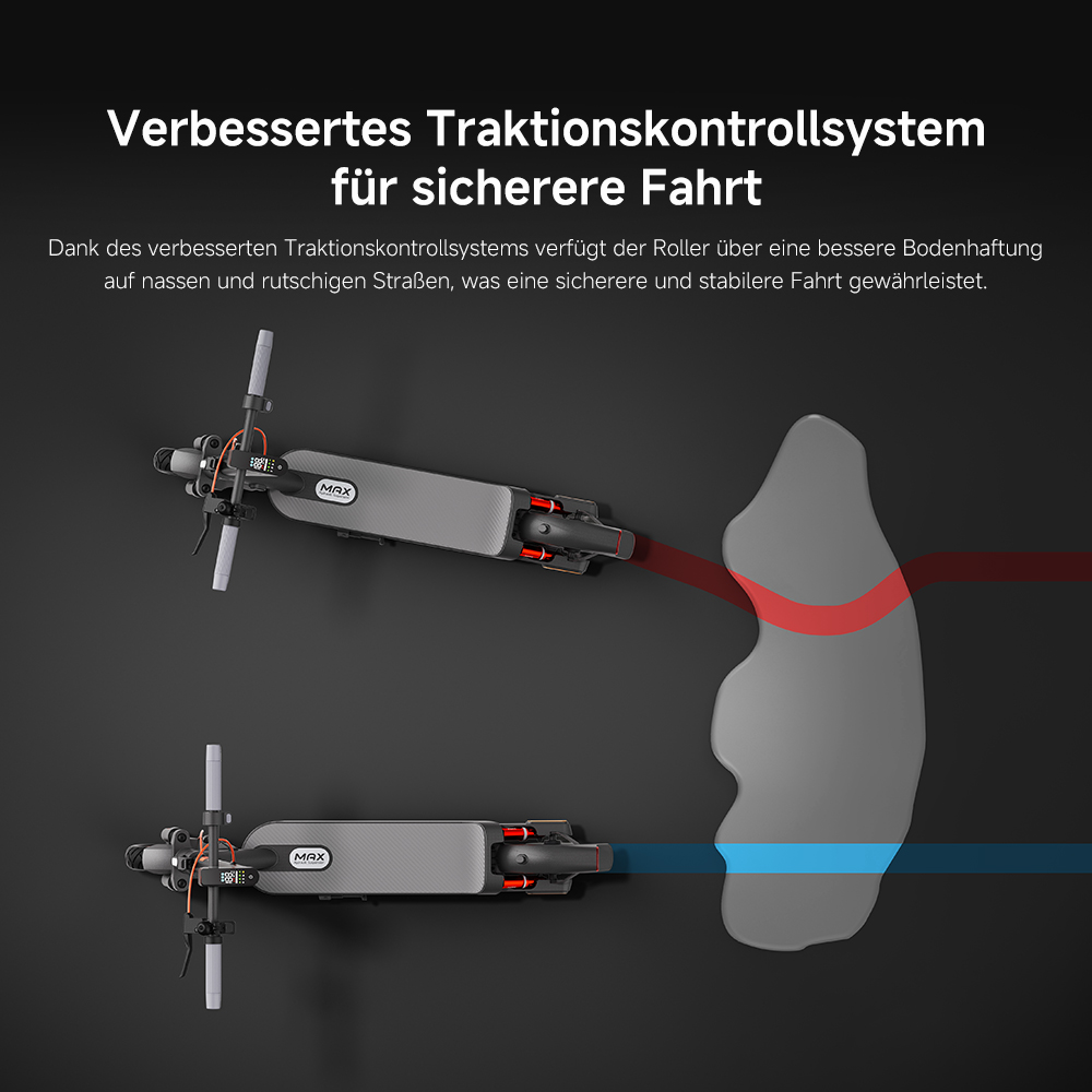 Zwei graue Roller mit weißen Lenkern. Eine rote Linie zeigt den verbesserten Grip. Eine graue Form stellt eine nasse Oberfläche dar.