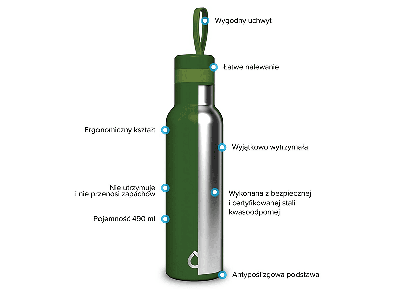 Dafi Easy 0,49l Zielony – zdjęcie 2