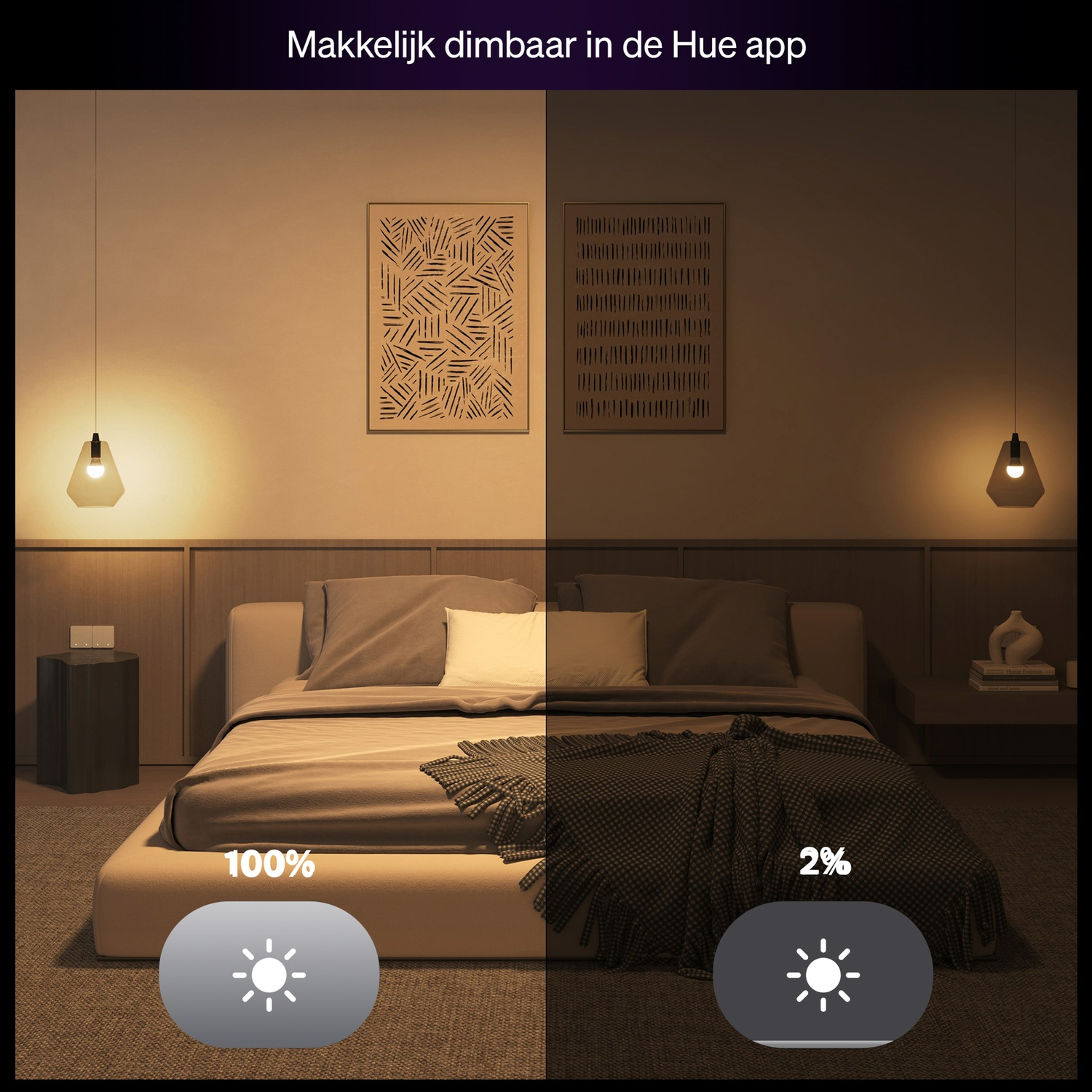Een slaapkamerscène met twee lichtinstellingen: 100% en 2%. Bed, kunstwerken en lampen zijn zichtbaar. De afbeelding toont het dimmen van het licht.
