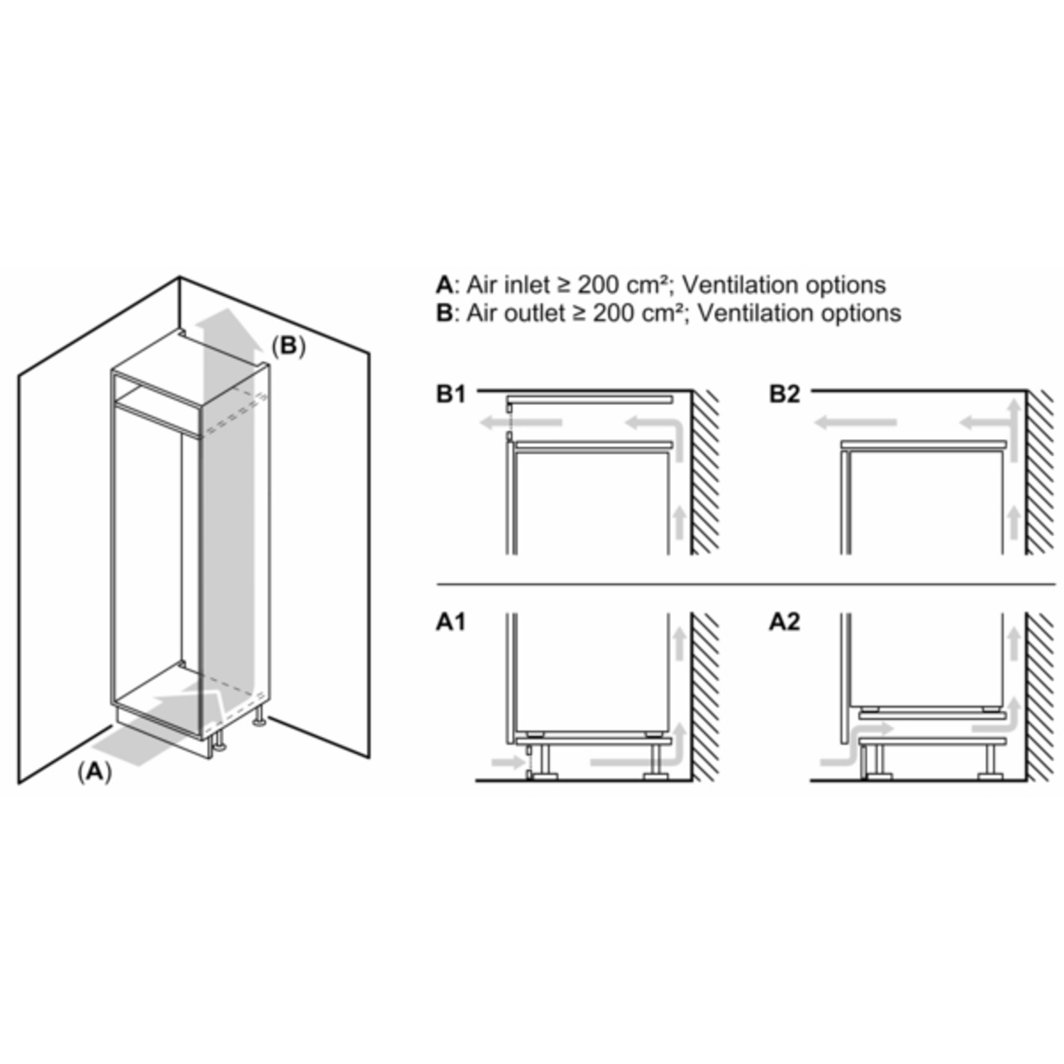 Diagram met ventilatieopties voor een kast. Bevat luchtinlaat- en uitlaatdiagrammen, met pijlen die de luchtstroomrichtingen aangeven.