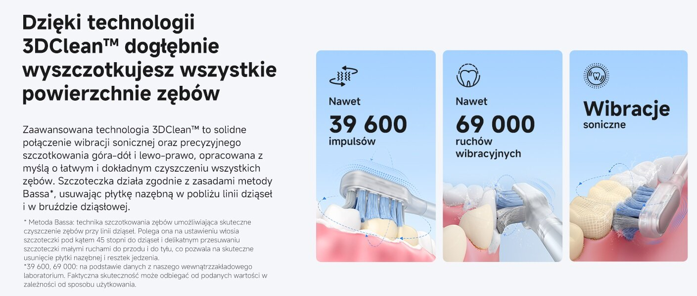 Obrazek przedstawia szczoteczkę do zębów czyszczącą zęby, tekst podkreśla technologię i liczby: 39 600 impulsów, 69 000 wibracji.
