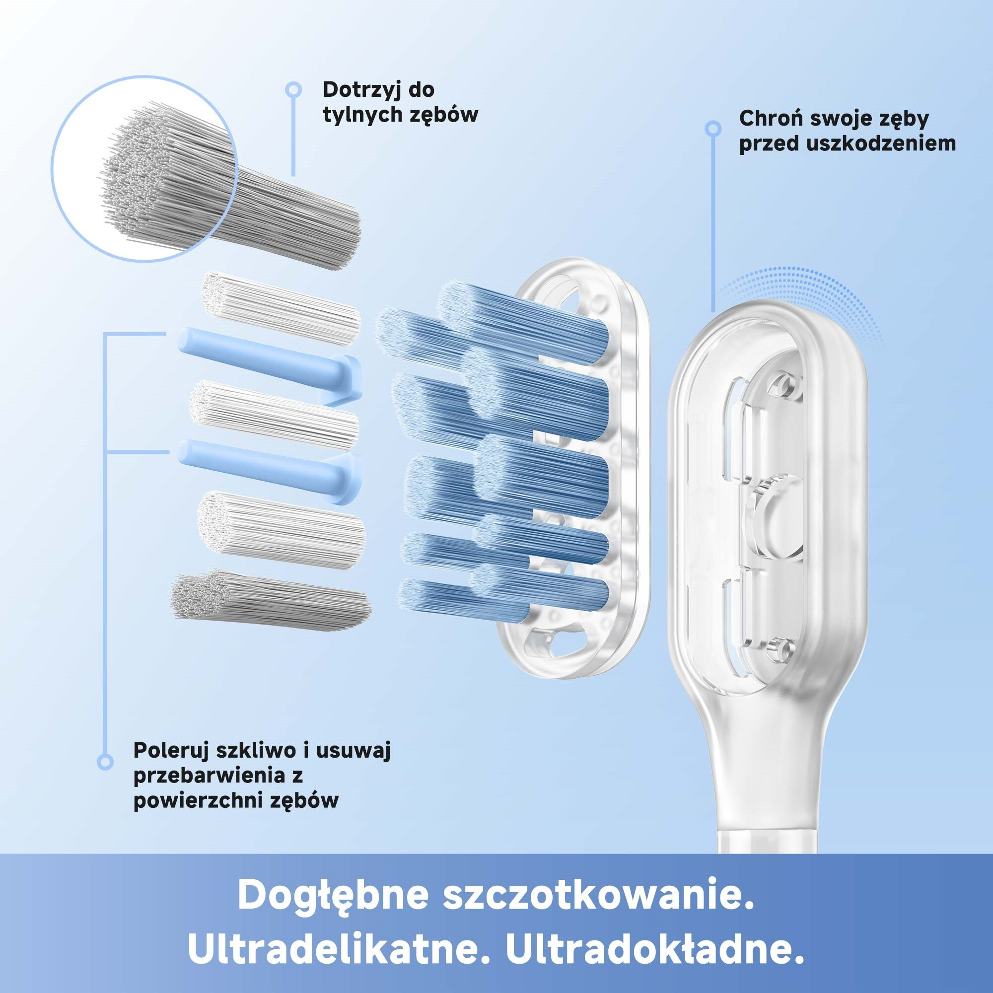 Schemat główki szczoteczki do zębów, pokazujący włosie i uchwyt. Tekst podkreśla aspekty czyszczenia i ochrony higieny jamy ustnej.