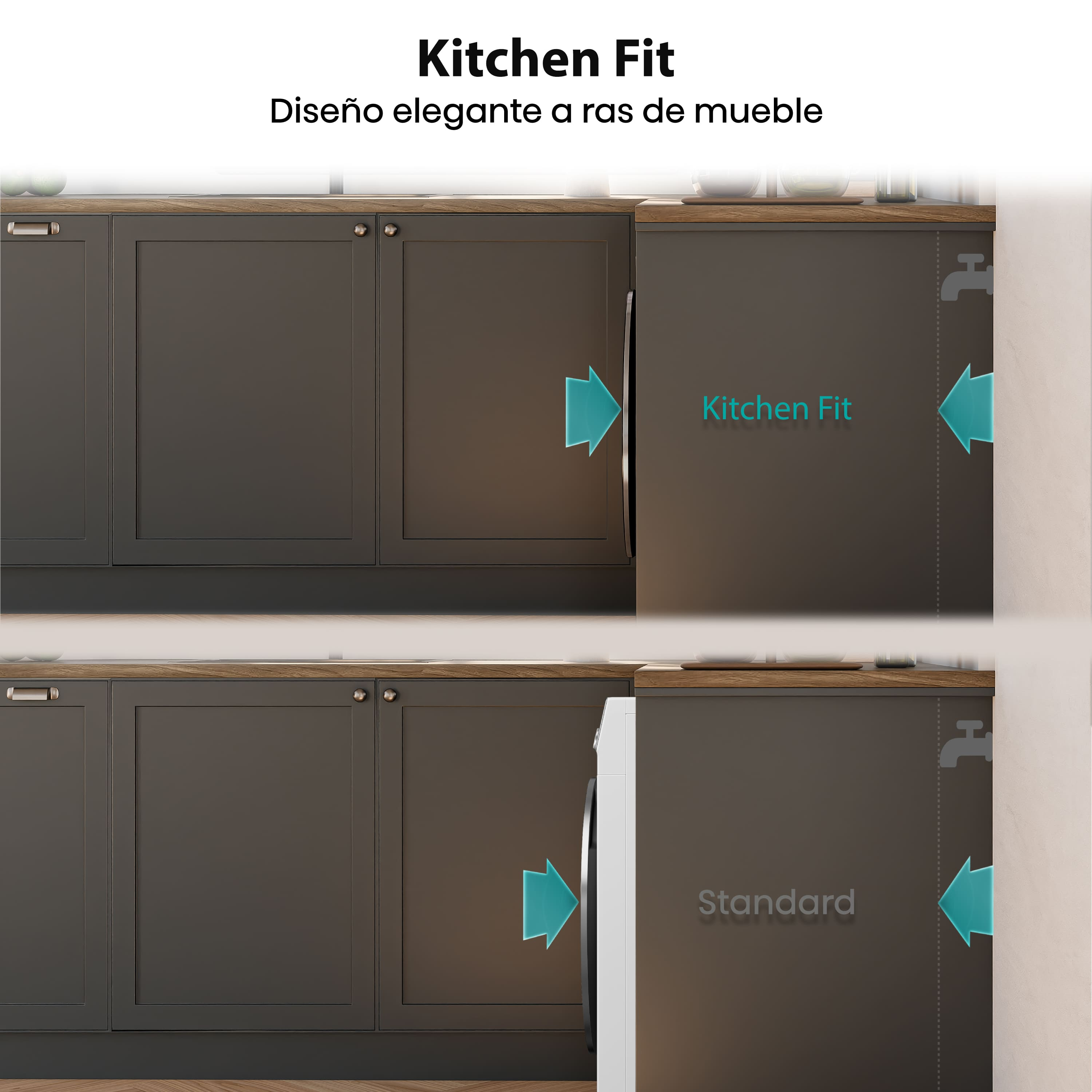 Comparación de armarios de cocina. La parte superior muestra un ajuste al ras, etiquetado como "Kitchen Fit". La inferior muestra un ajuste estándar, etiquetado como "Standard".
