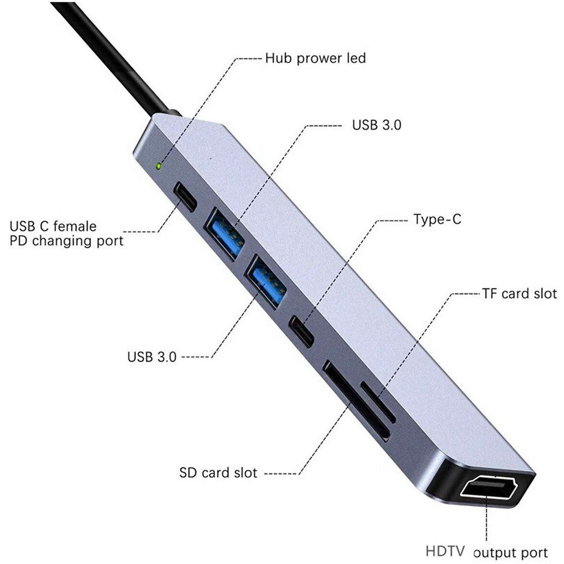 USB 3.0, Tip-C ve kart yuvaları dahil olmak üzere çoklu bağlantı noktalarına sahip gümüş renkli bir USB hub'ı. HDTV çıkış portu var.