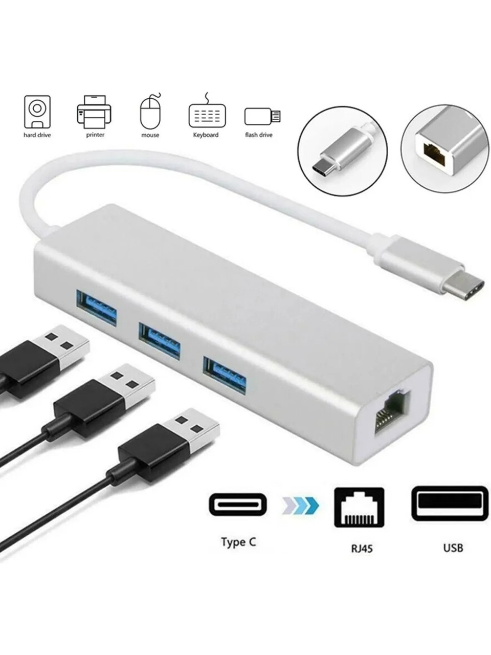 USB, Type C ve RJ45 portlu gümüş renkli bir USB hub. USB kabloları ve yazıcı, fare ve klavye simgeleri içerir.