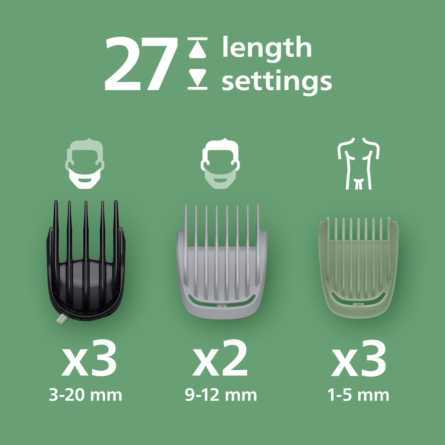 Image shows hair clipper attachments with length settings. Black, gray, and green attachments are displayed on a green background.