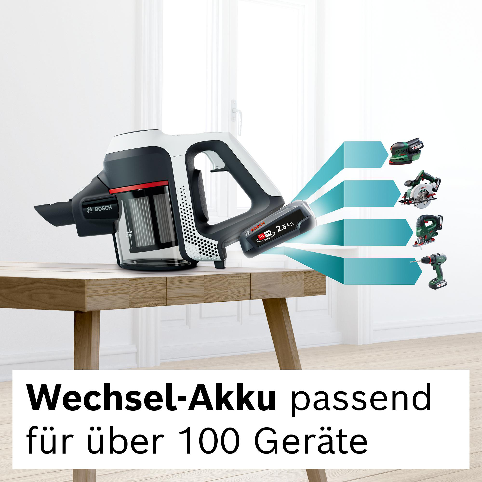 Ein kabelloser Staubsauger mit Akku auf einem Holztisch, mit Werkzeugen. Text: 'Wechsel-Akku passend für über 100 Geräte'.