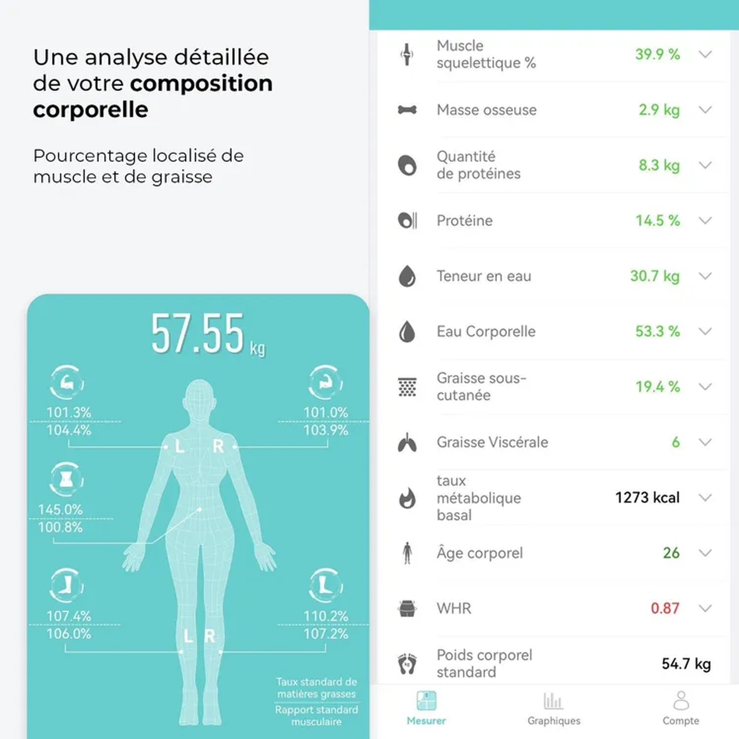 Analyse van de lichaamssamenstelling. Geeft percentages, gewicht en lichaamsmaten weer. Geïllustreerde lichaamskaart toont vet/spierverdeling.