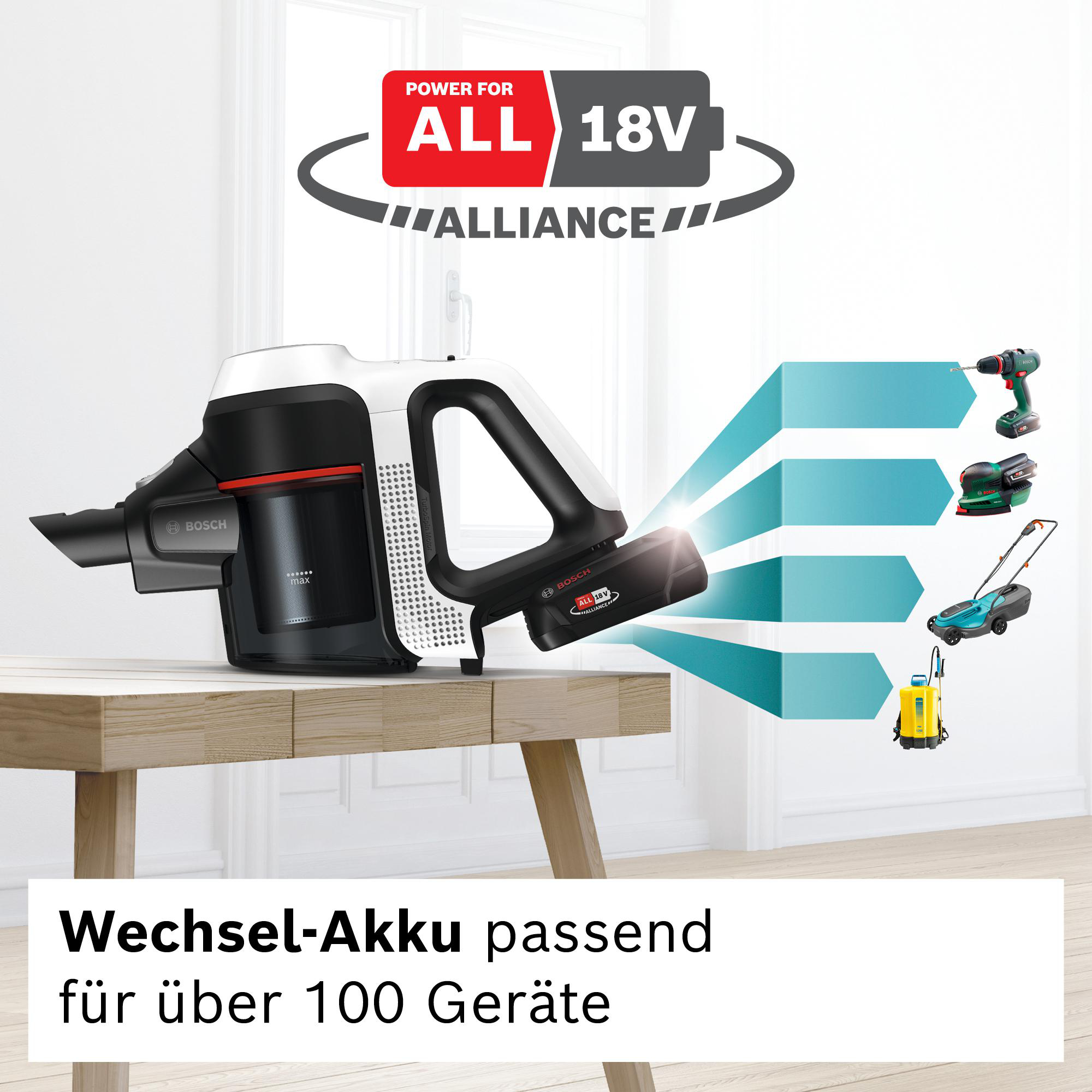 Ein kabelloser Staubsauger mit Akku, anderen Werkzeugen und Text, der die Kompatibilität mit über 100 Geräten anzeigt.
