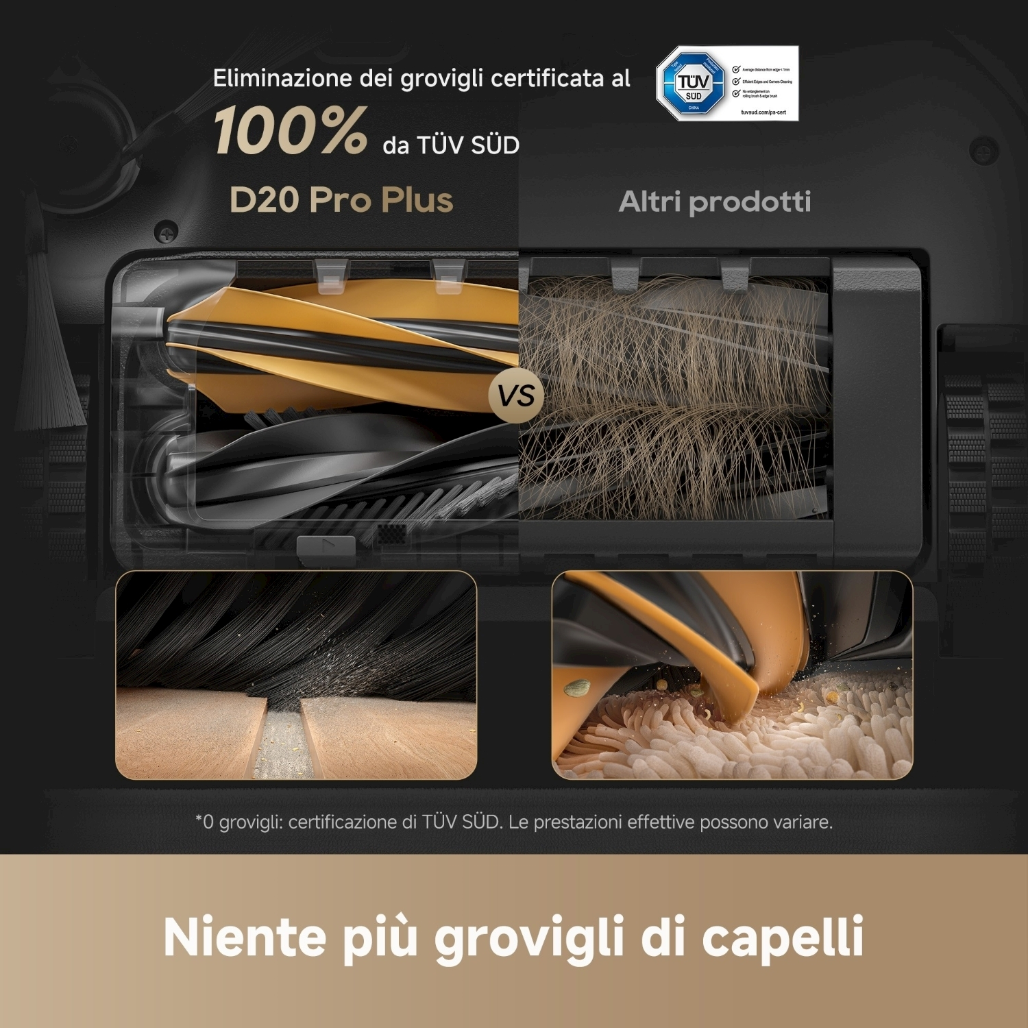 Confronto della spazzola di un aspirapolvere. Lato sinistro: spazzola pulita. Lato destro: spazzola impigliata con capelli. Testo: D20 Pro Plus, 100%.