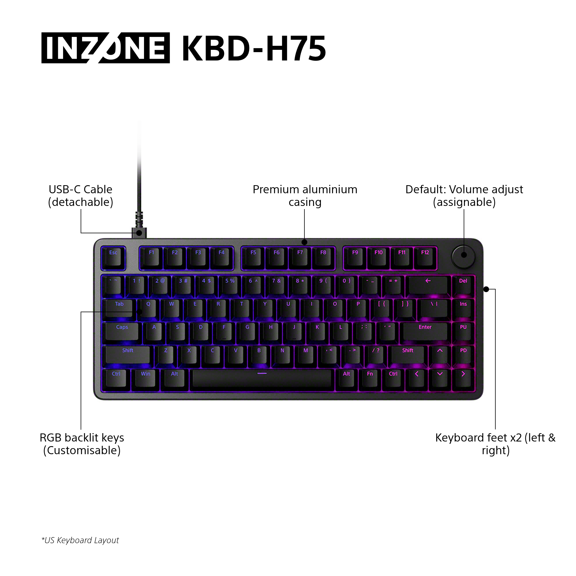 Schwarze INZONE KBD-H75-Tastatur mit RGB-Hintergrundbeleuchtung. Mit USB-C-Kabel, Premium-Aluminiumgehäuse und Lautstärkeregelung.
