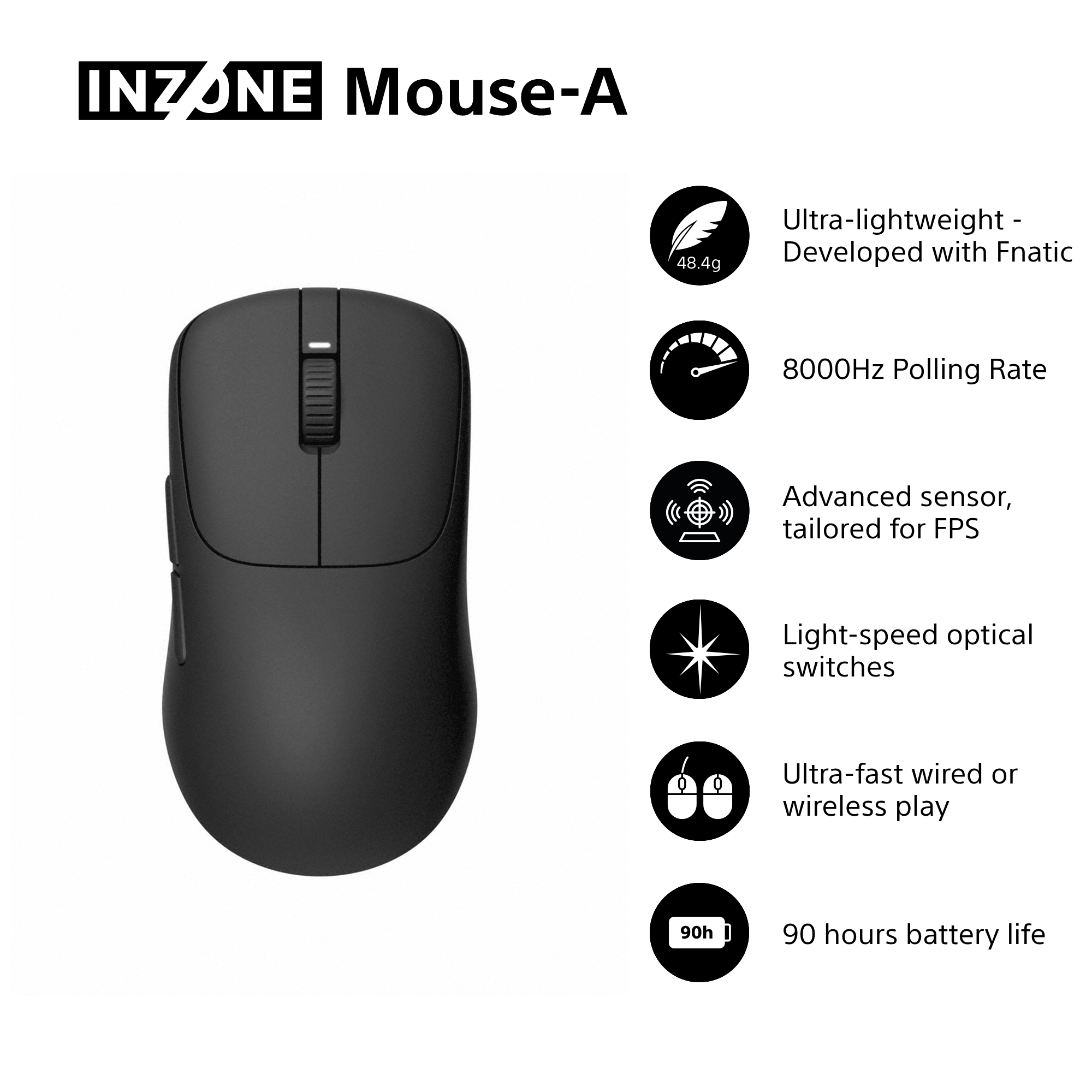 Mouse INZONE Mouse-A nero con caratteristiche: ultraleggero, polling rate 8000Hz, sensore avanzato, switch veloci, cablato/wireless.