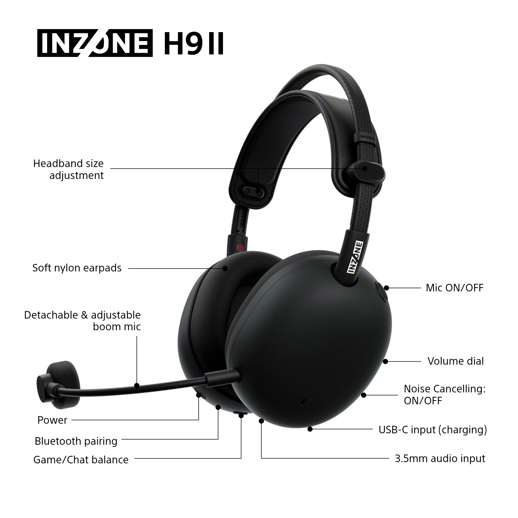Schwarzer INZONE H9II-Kopfhörer mit beschrifteten Funktionen: Mikrofon, Lautstärke, Geräuschunterdrückung, USB-C und 3,5-mm-Eingang.