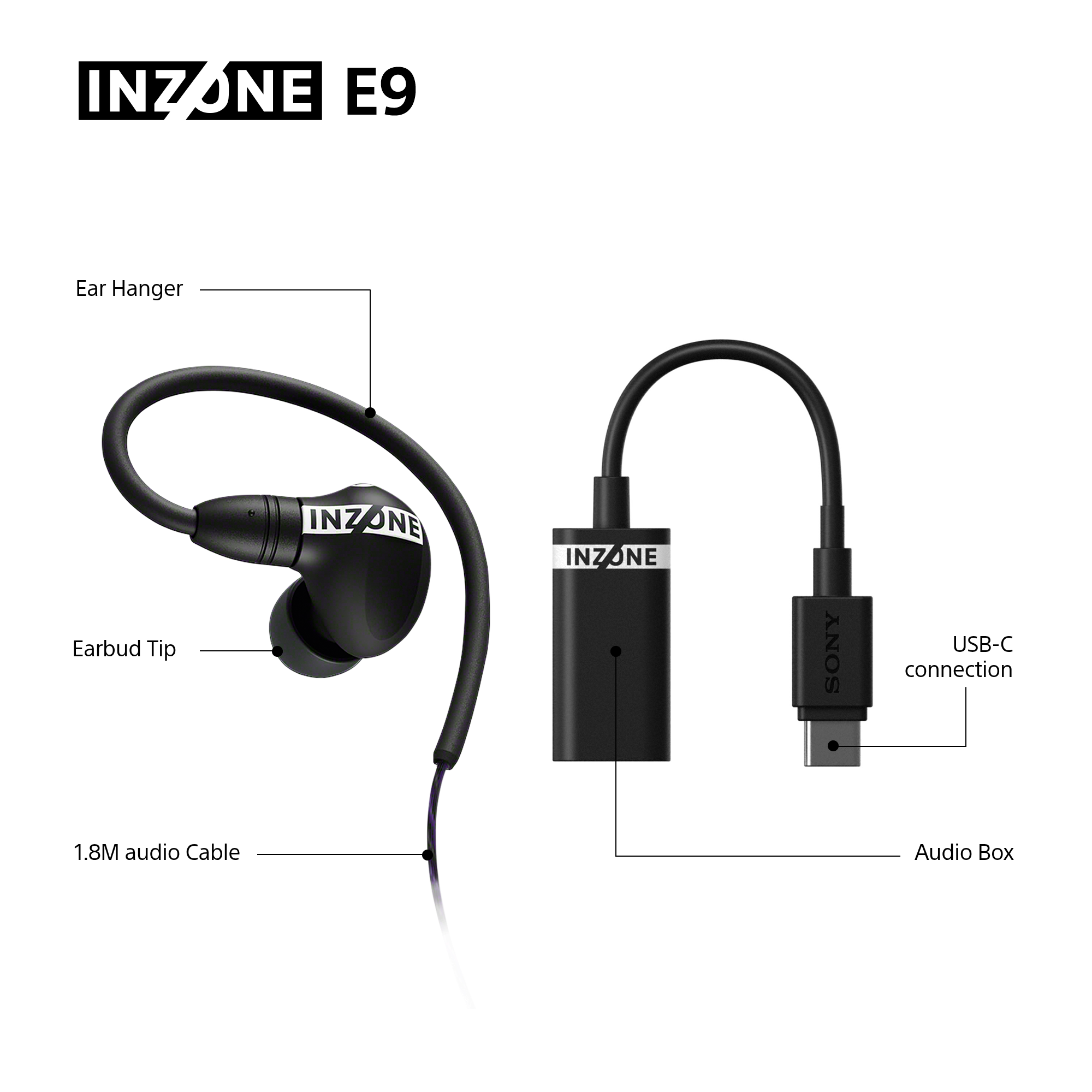 Auricolari INZONE E9 neri con gancio per l'orecchio, box audio e connessione USB-C. Con i marchi INZONE e SONY.