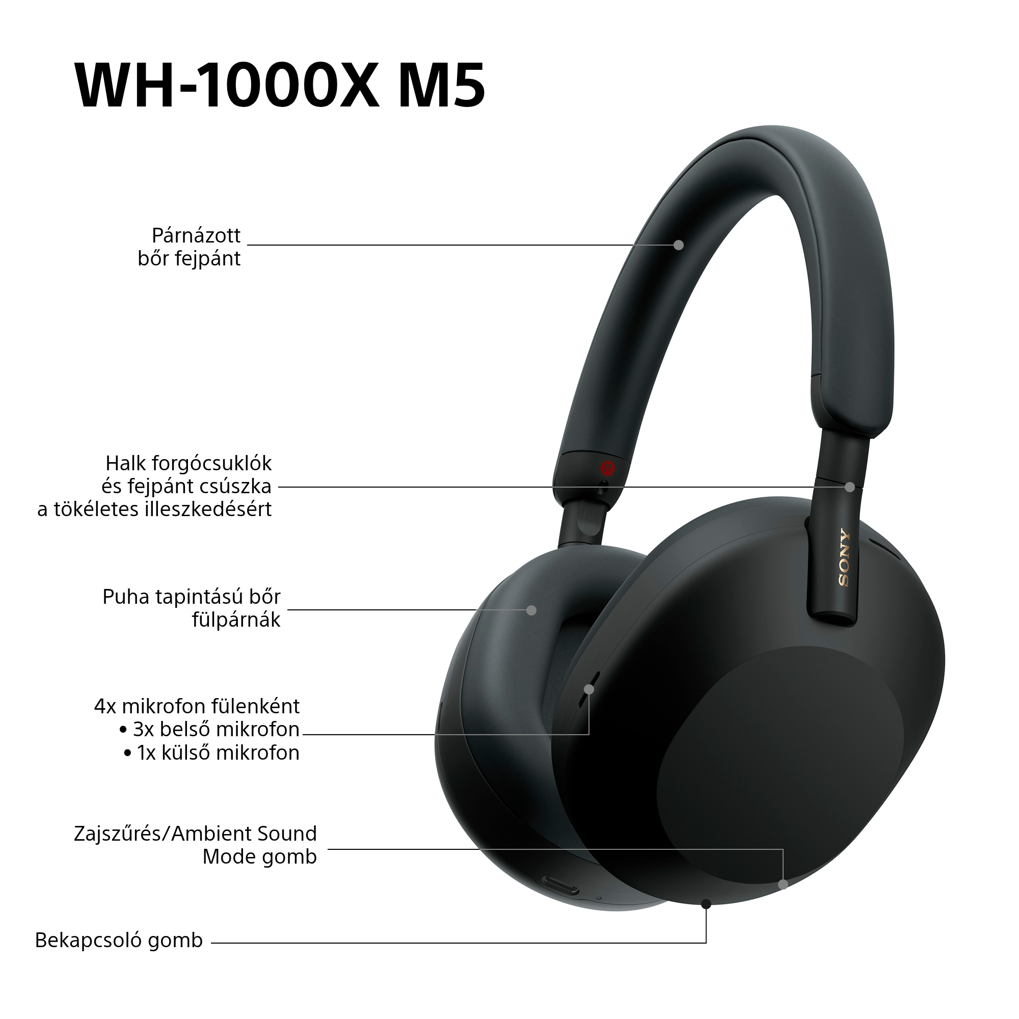 Fekete Sony WH-1000XM5 fejhallgató. Párnázott fejpánttal, puha fülkagylóval, több mikrofonnal és zajszűrő gombokkal.