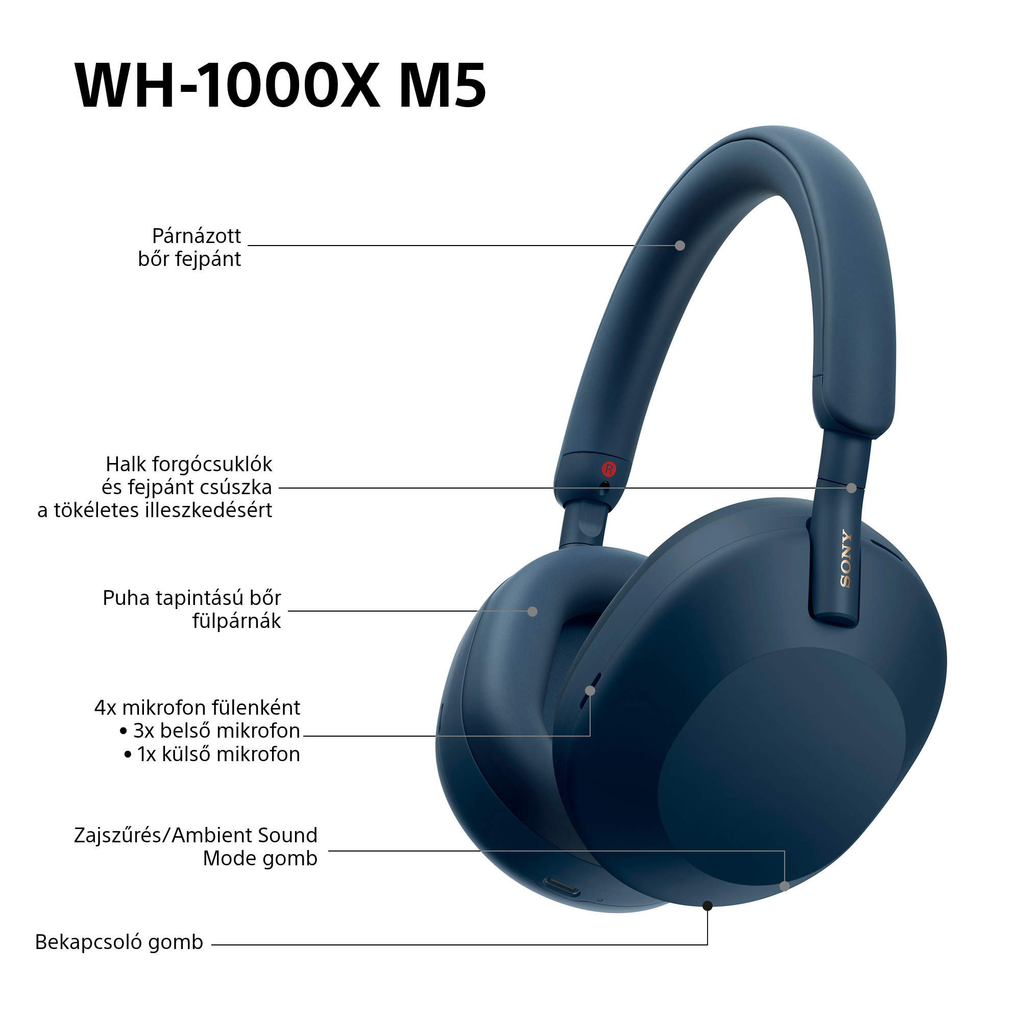 Egy sötétkék Sony WH-1000XM5 fejhallgató. Jellemzők: puha fülpárnák, forgócsuklók és több mikrofon. Fehér háttér.