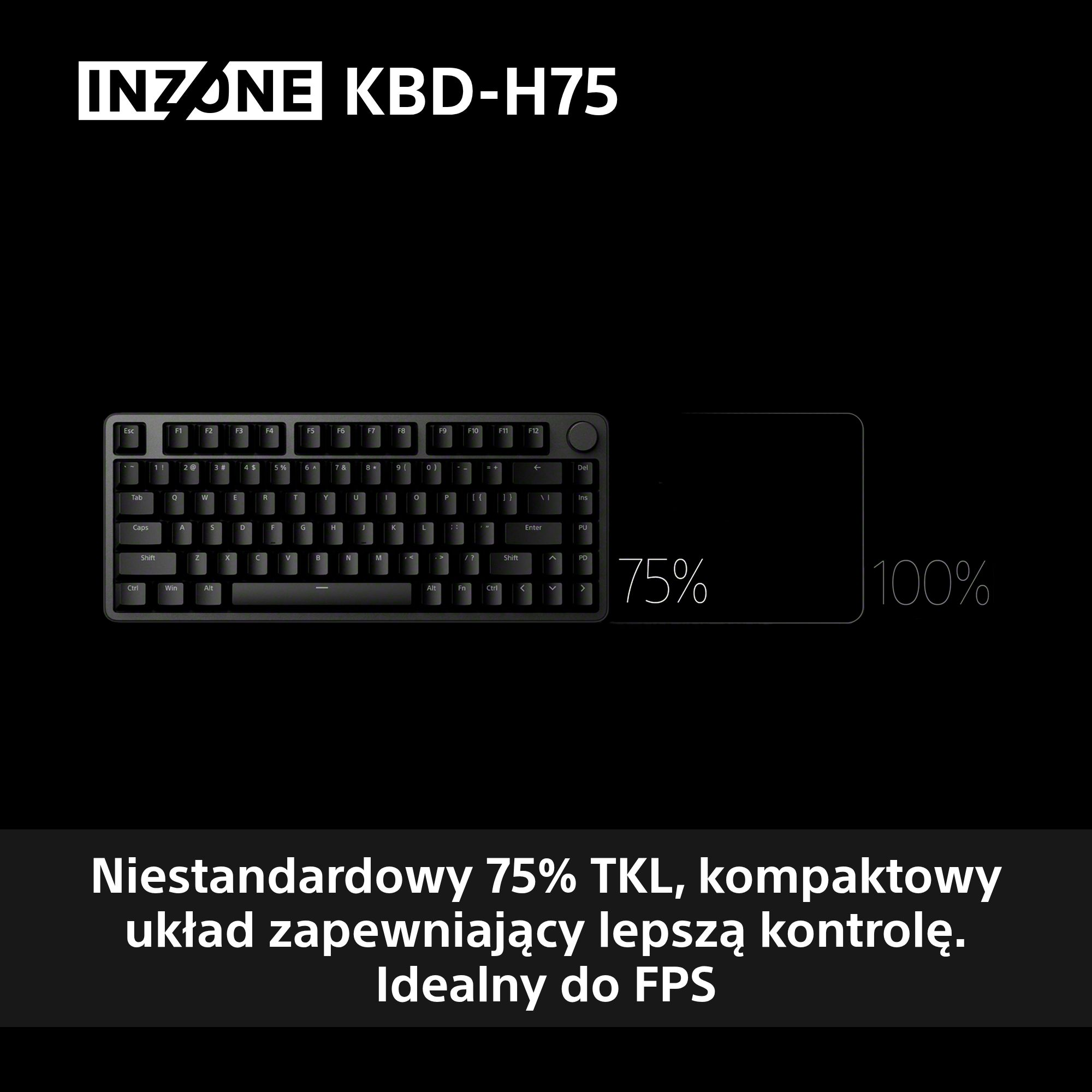 Czarna klawiatura, widok z góry, z klawiszami i etykietami. Wyświetla wskaźniki 75% i 100%. Tekst na dole opisuje funkcje.