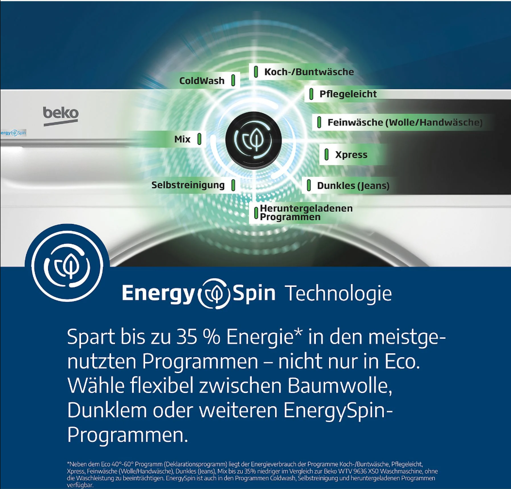 Waschmaschinen-Bedienfeld mit Programmen wie ColdWash, Mix und Selbstreinigung. EnergySpin-Technologie wird hervorgehoben.