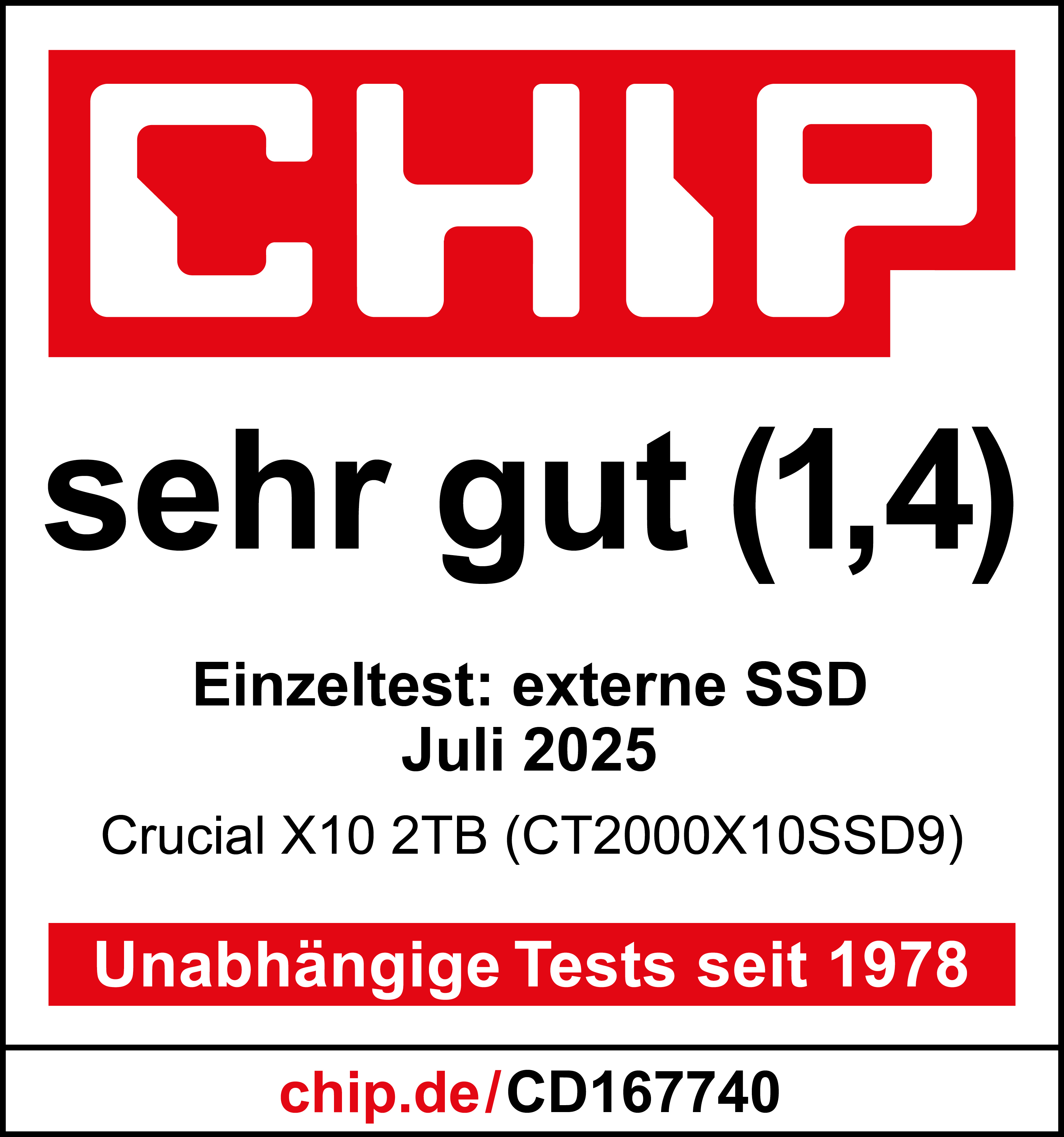 Das Bild zeigt das Chip-Logo und Text, der die Crucial X10 SSD mit 'sehr gut (1,4)' bewertet.