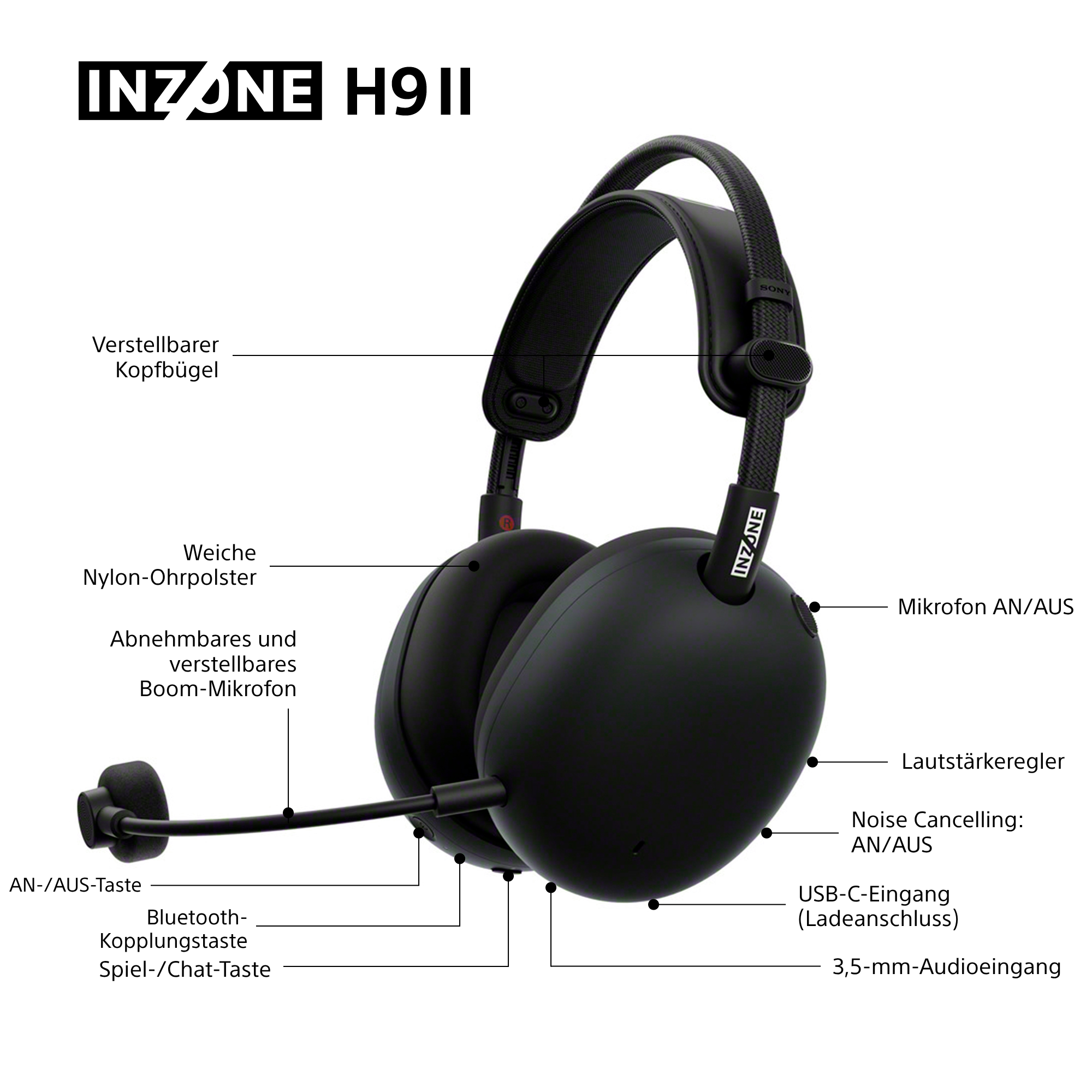 Schwarzer INZONE H9II-Kopfhörer mit verstellbarem Kopfbügel, weichen Ohrpolstern und abnehmbarem Mikrofon. Mit Geräuschunterdrückung.