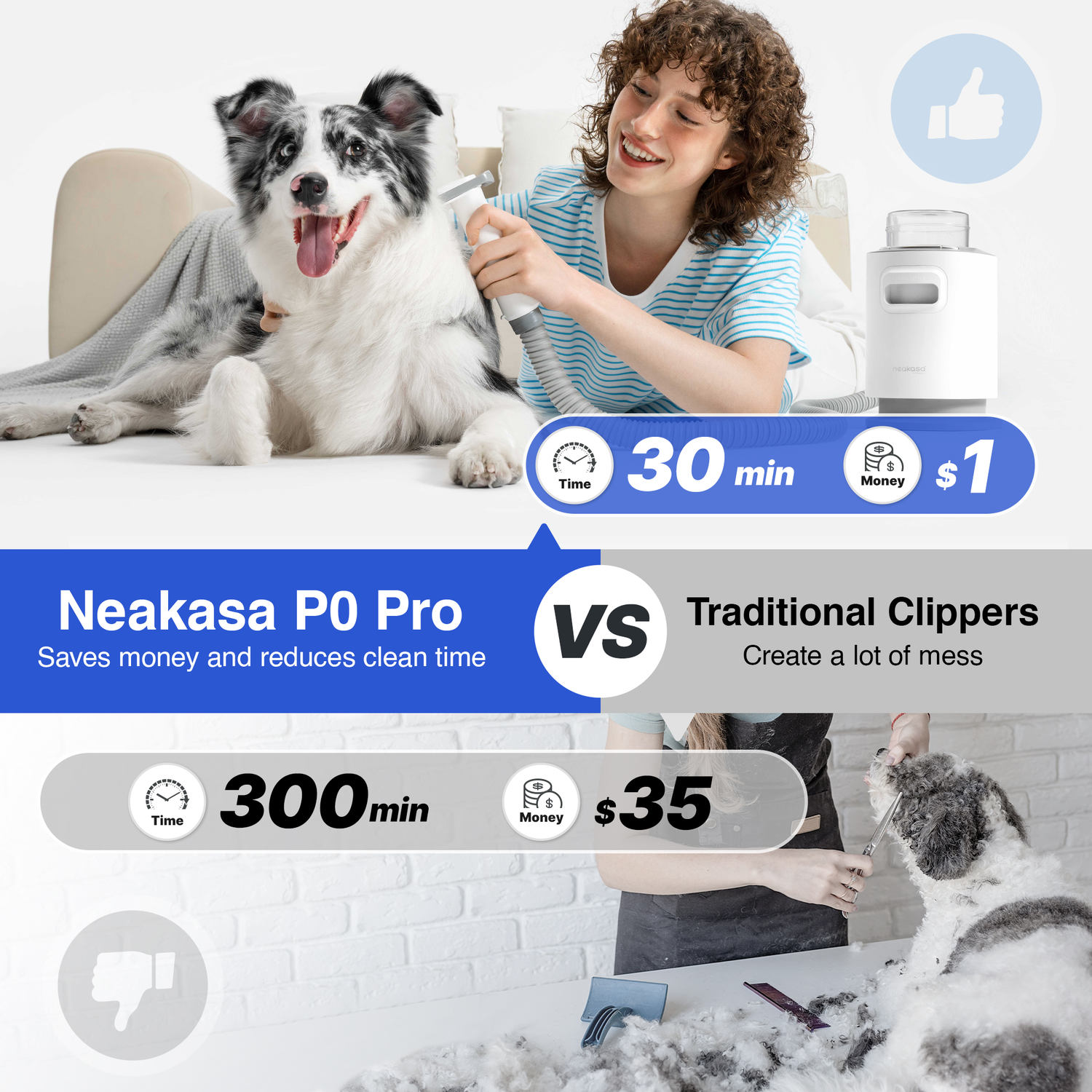 A woman grooms a dog with a clipper. The image compares Neakasa P0 Pro to traditional clippers, highlighting time and cost differences.