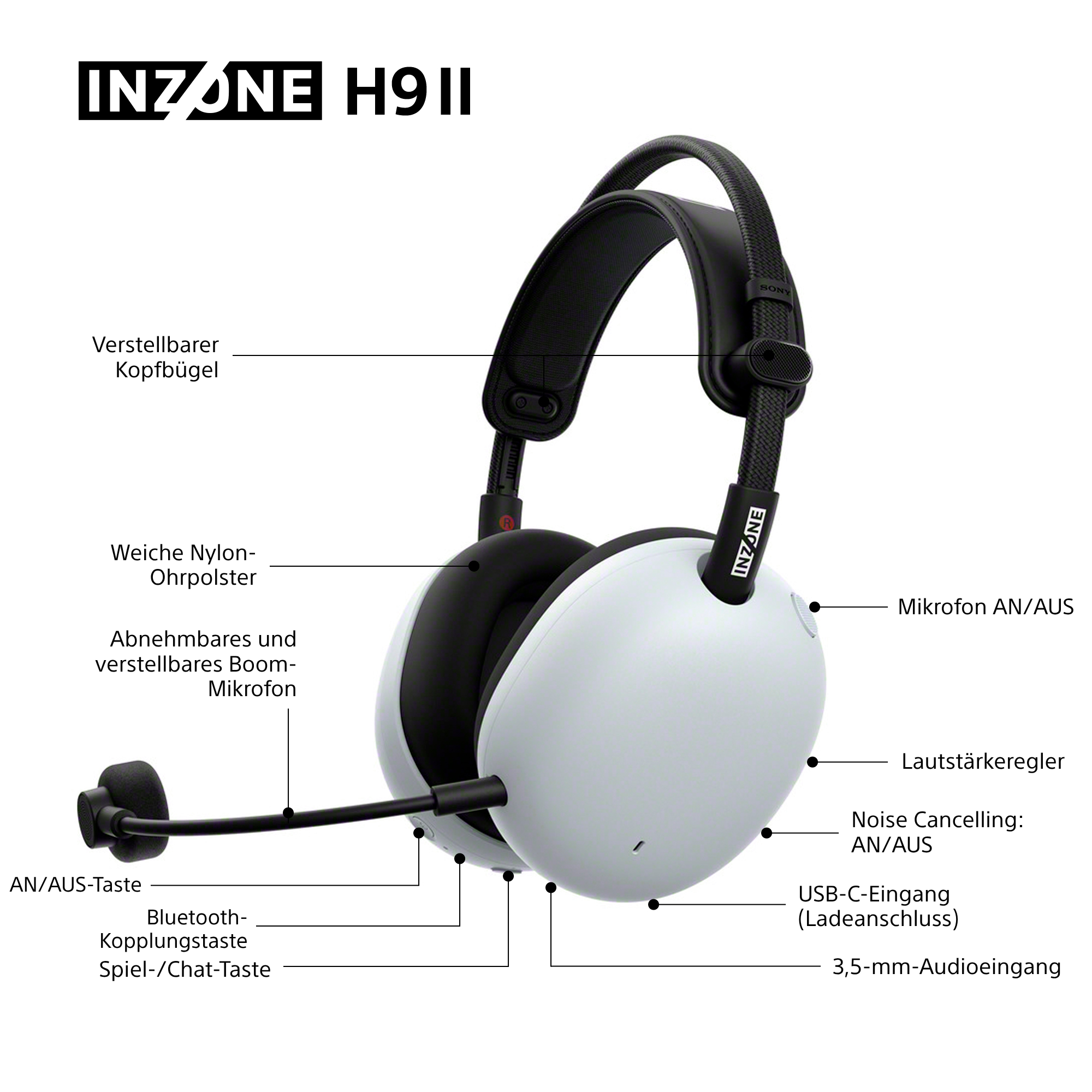 Weiße und schwarze INZONE H9II Kopfhörer. Merkmale sind verstellbares Kopfband, Mikrofonarm und Geräuschunterdrückung.