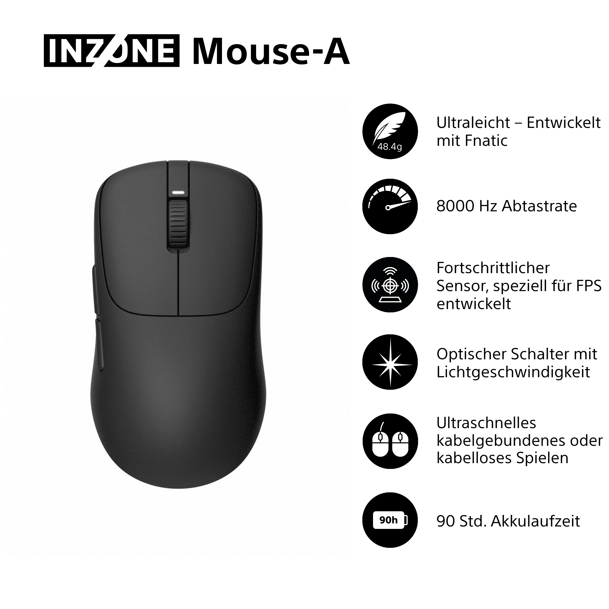 Schwarze INZONE Mouse-A. Merkmale sind 8000 Hz Polling-Rate, ultraleichtes Design und 90 Stunden Akkulaufzeit. Details rechts.